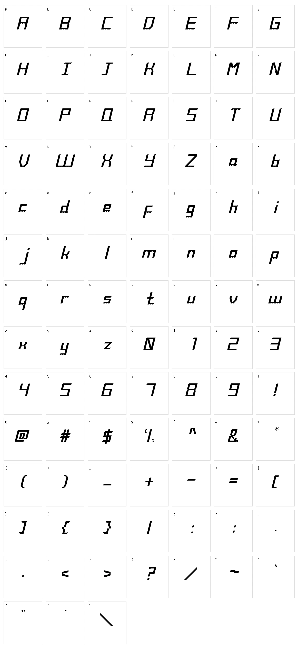 Zefast Character Set