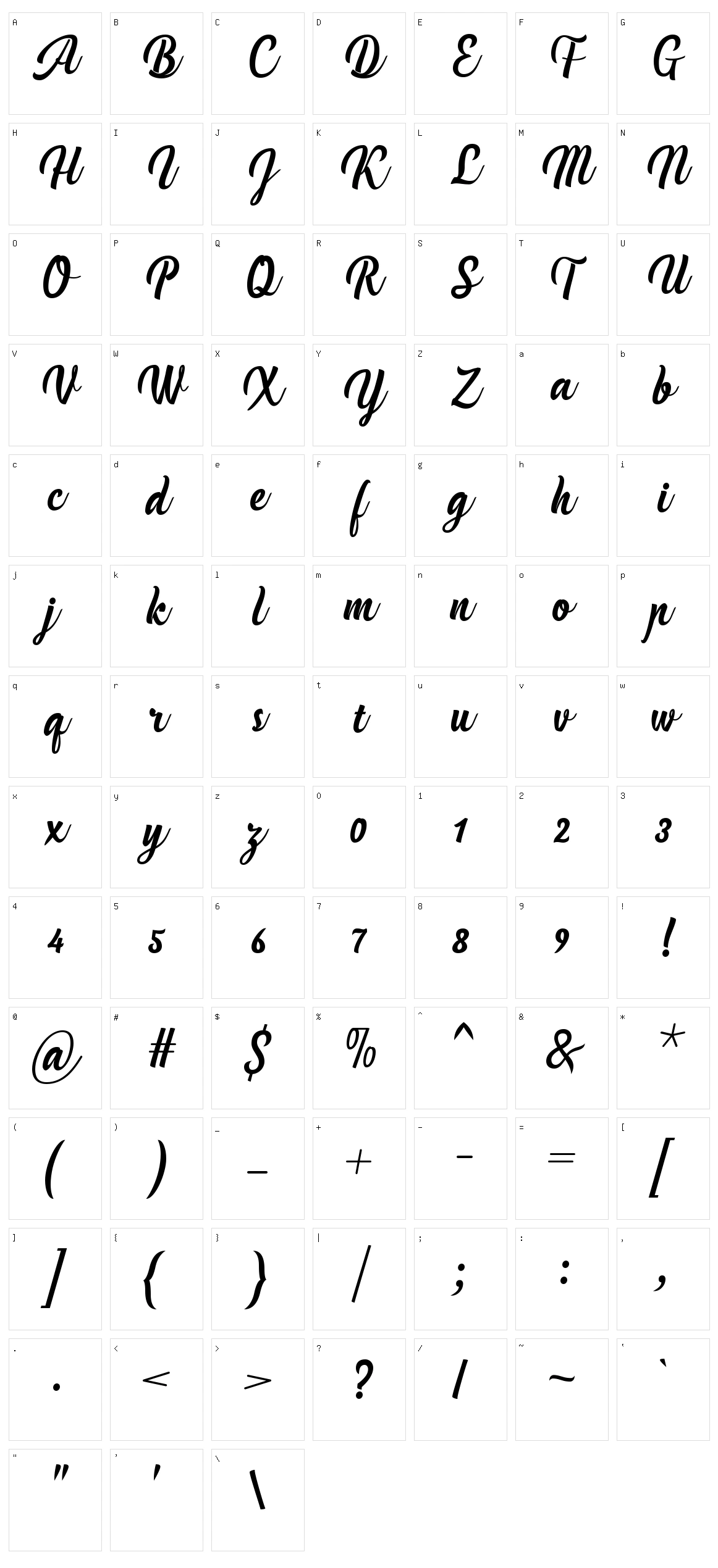 Handycheera Character Set