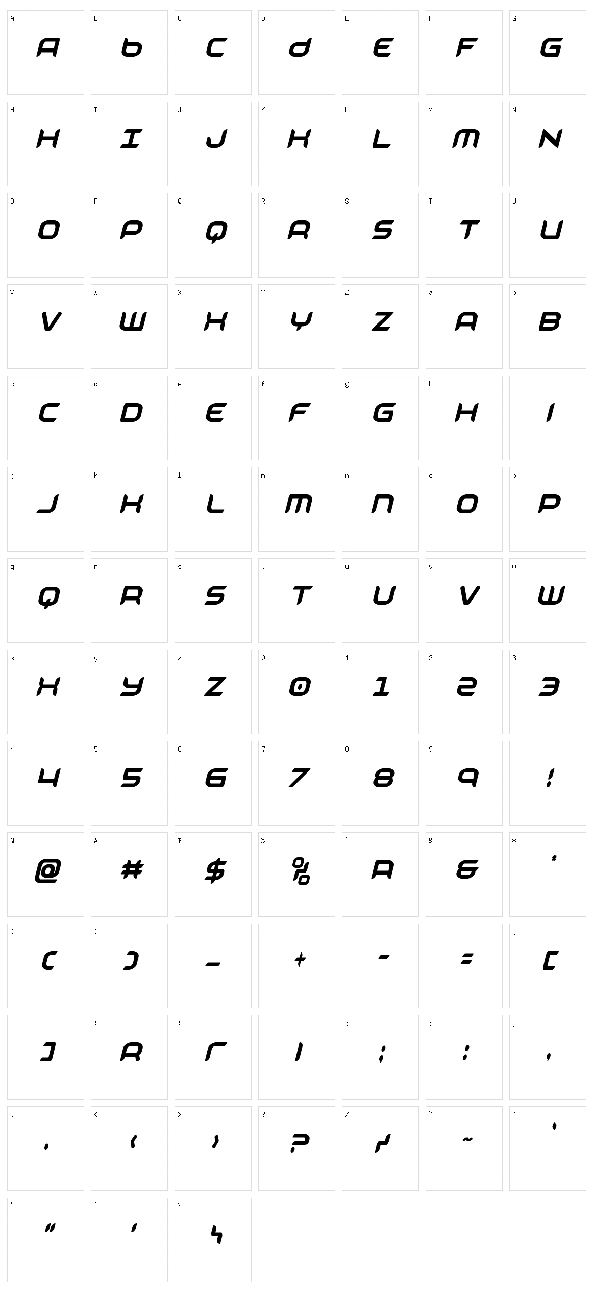 Zodiac Key Character Set