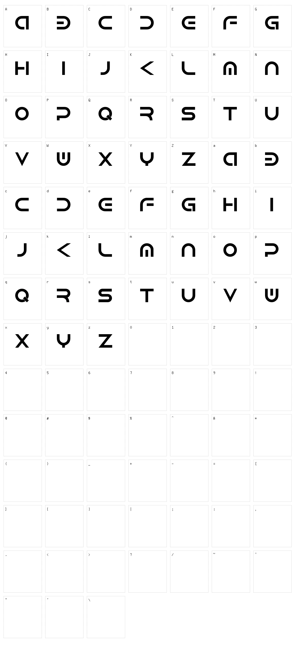 Android Character Set