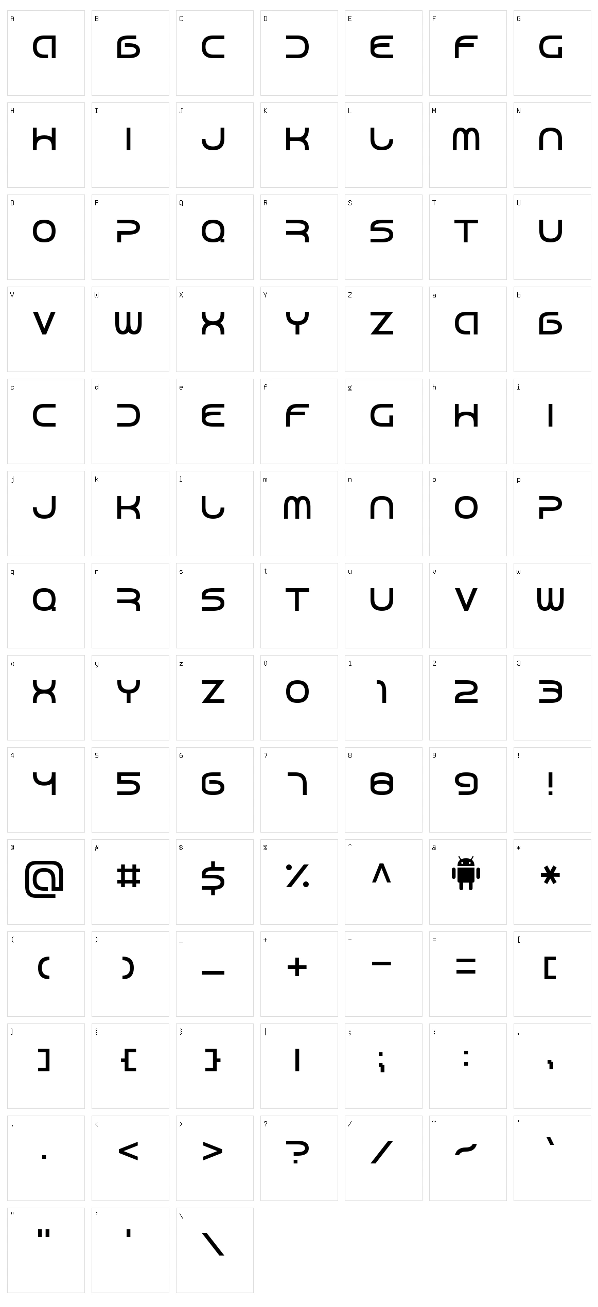 Android 7 Character Set