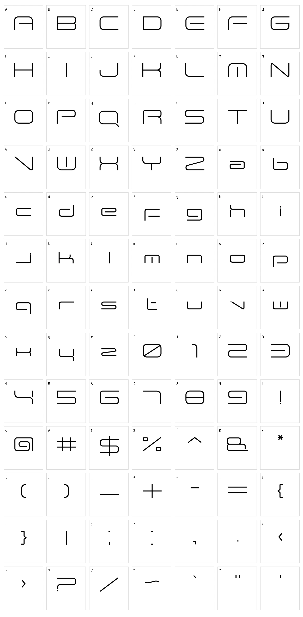 Andtioh Character Set