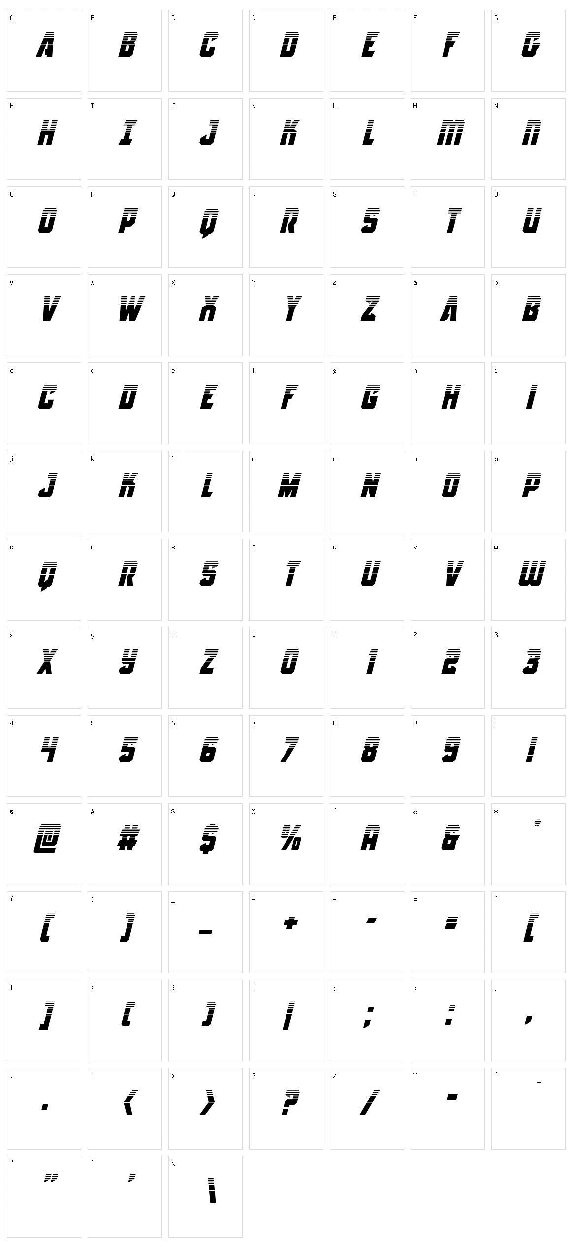 Antilles Character Set