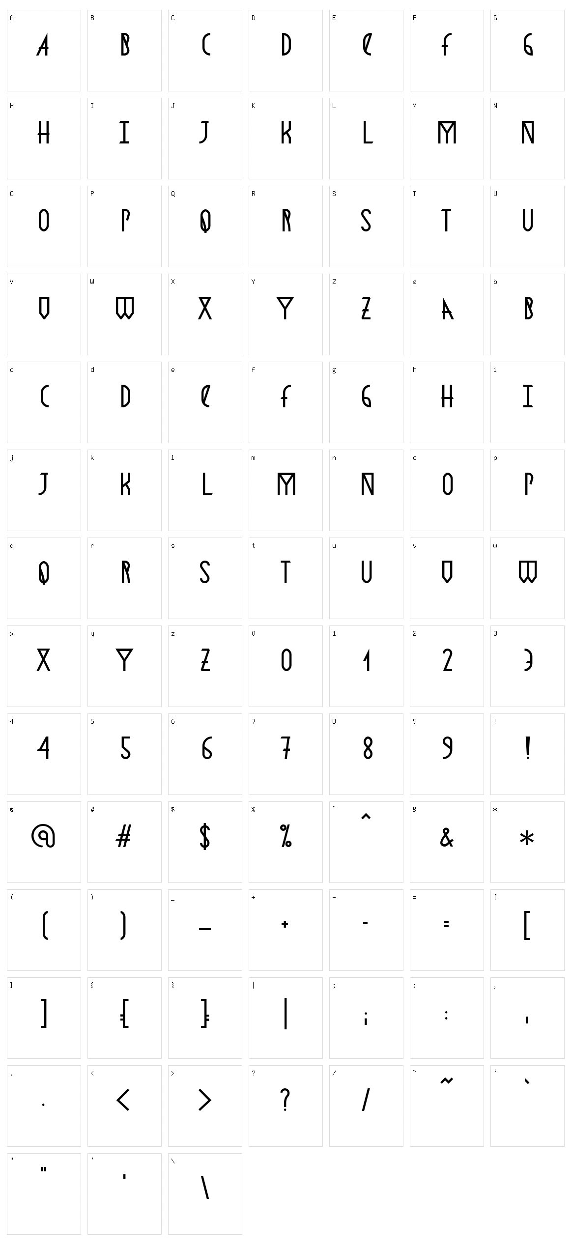 Astronmica Character Set