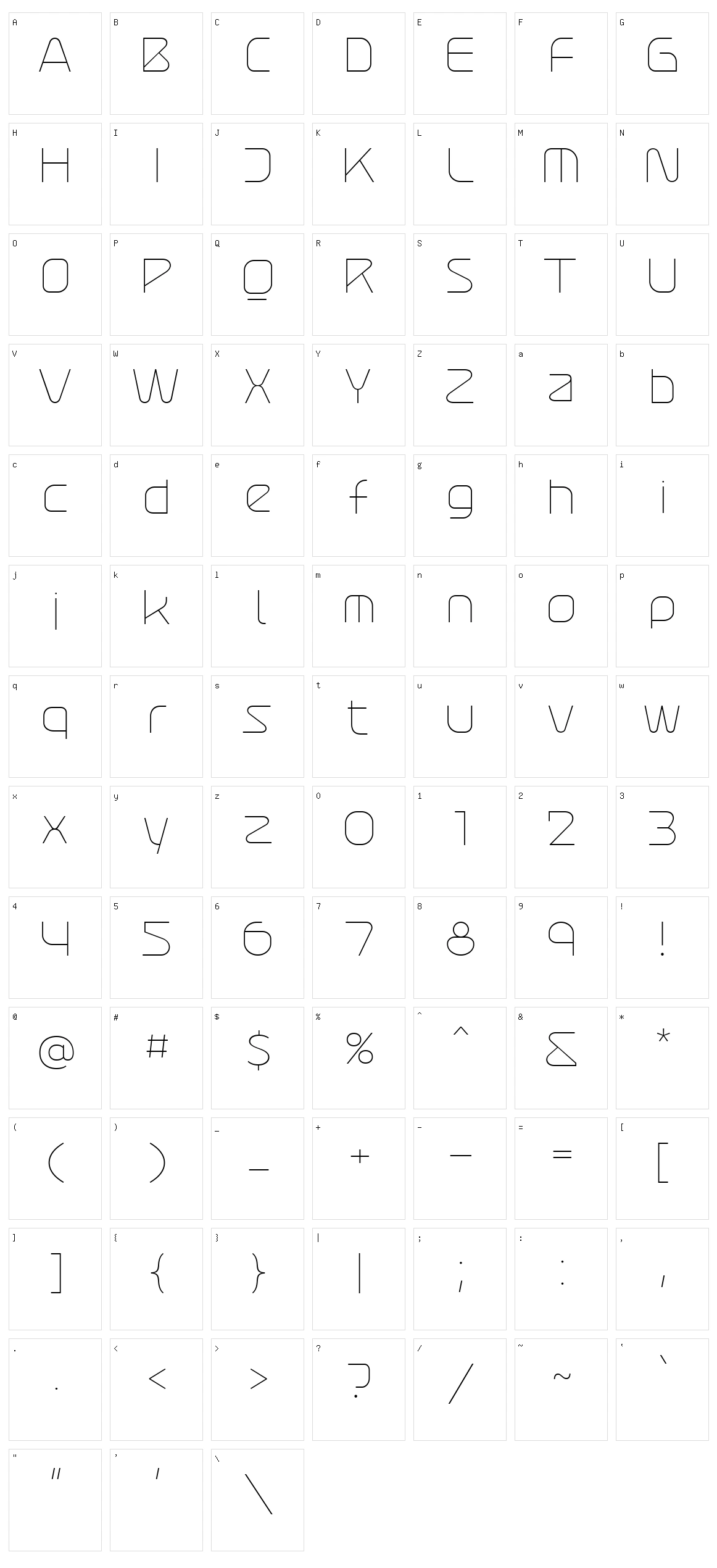 Atures Character Set