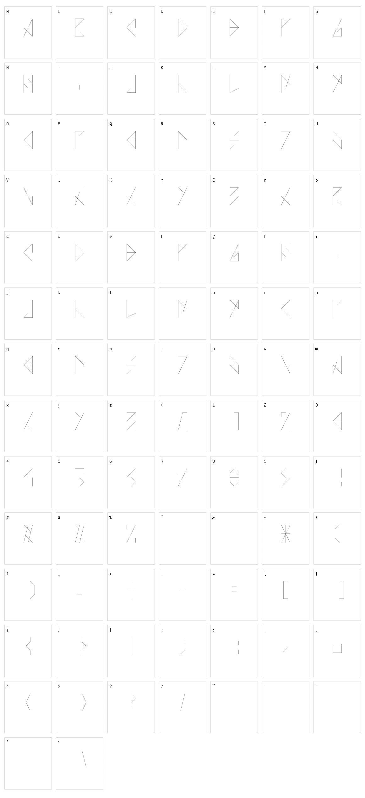 Azo Character Set