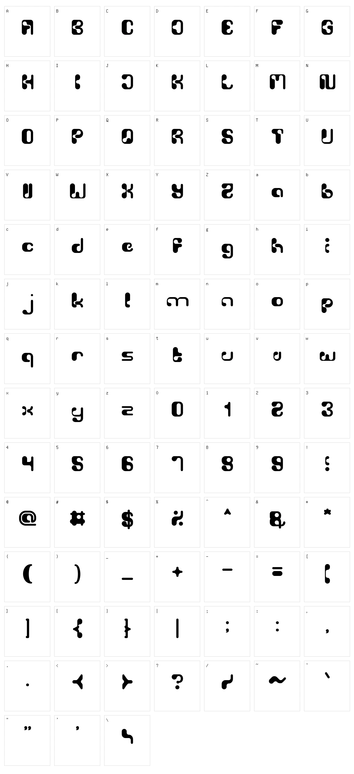 Biological Character Set