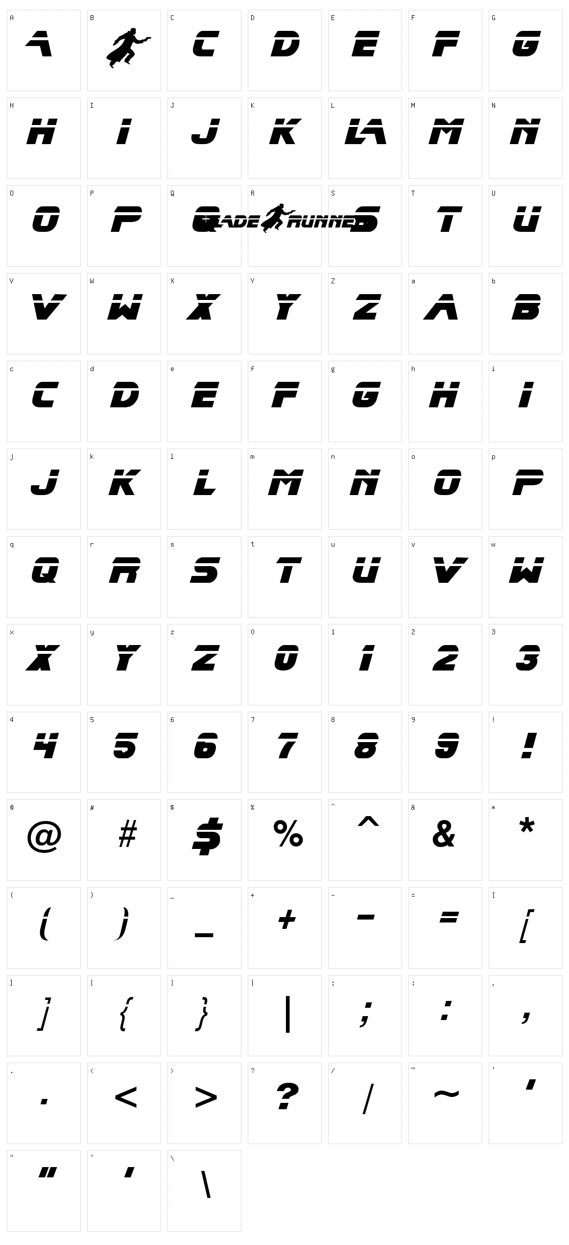 Blade Runner Movie Font Character Set