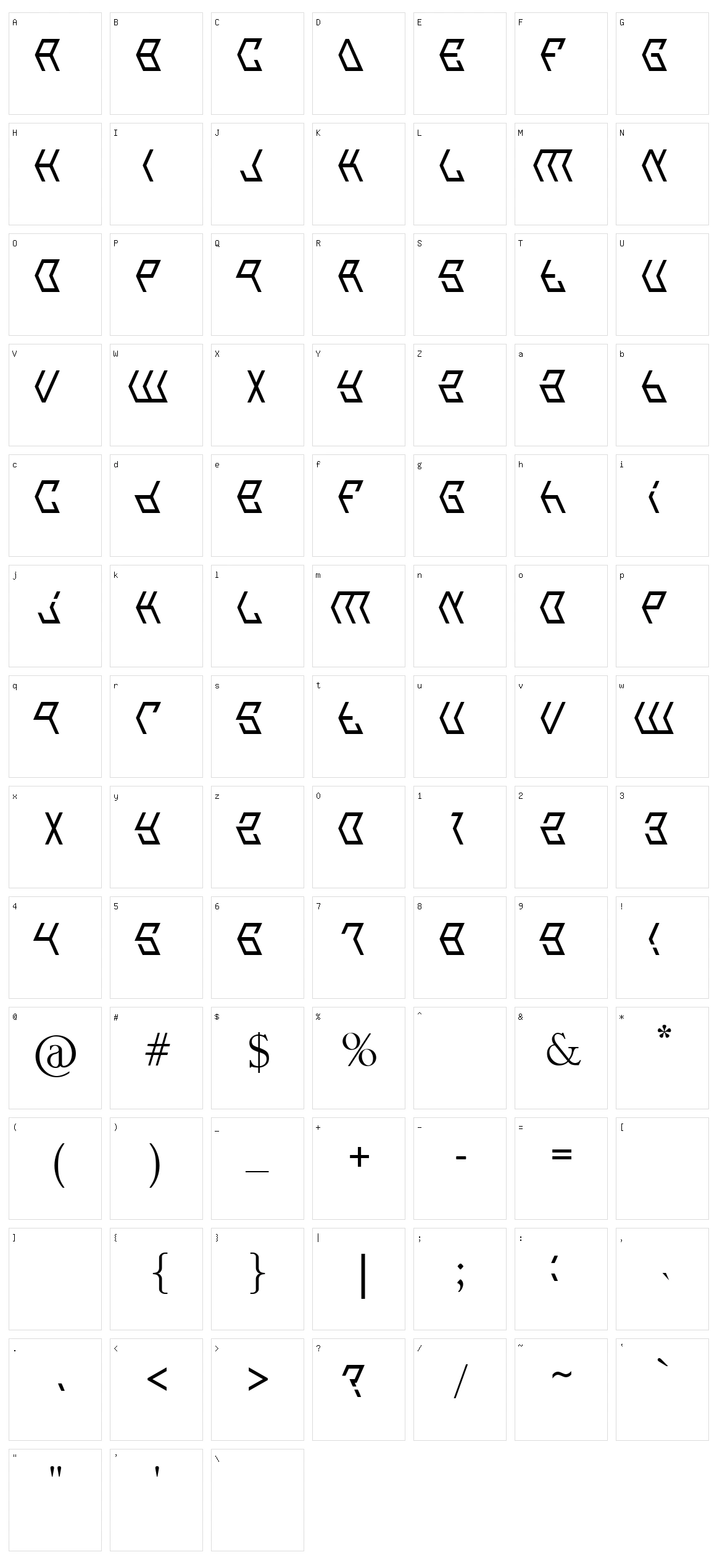 Broken n Weak Character Set