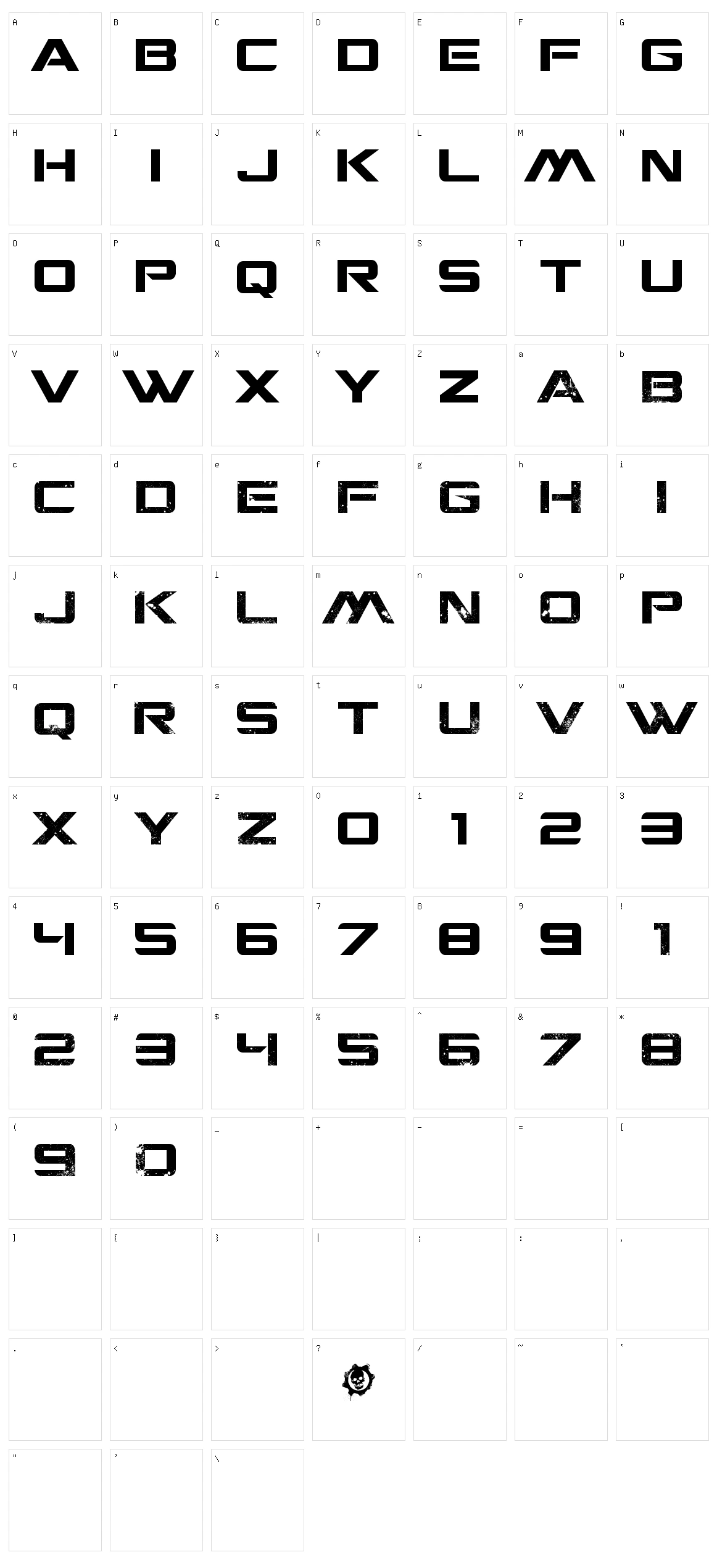 CGF Locust Resistance Character Set