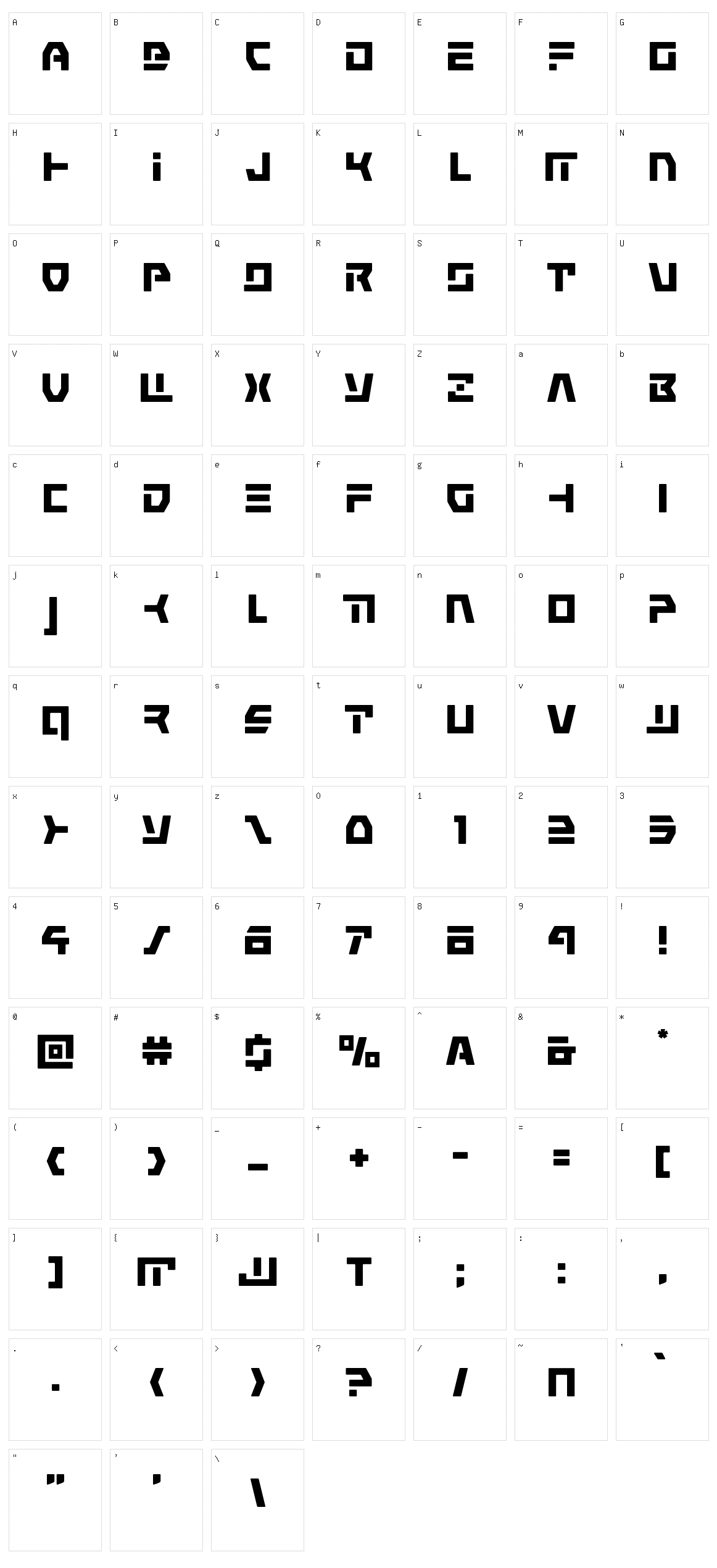 Command Override Character Set