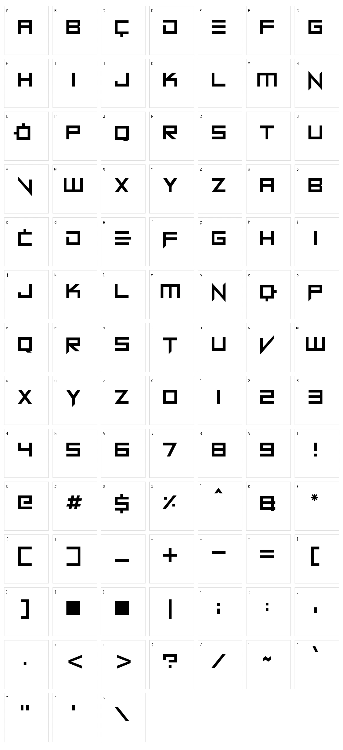 Connection Character Set