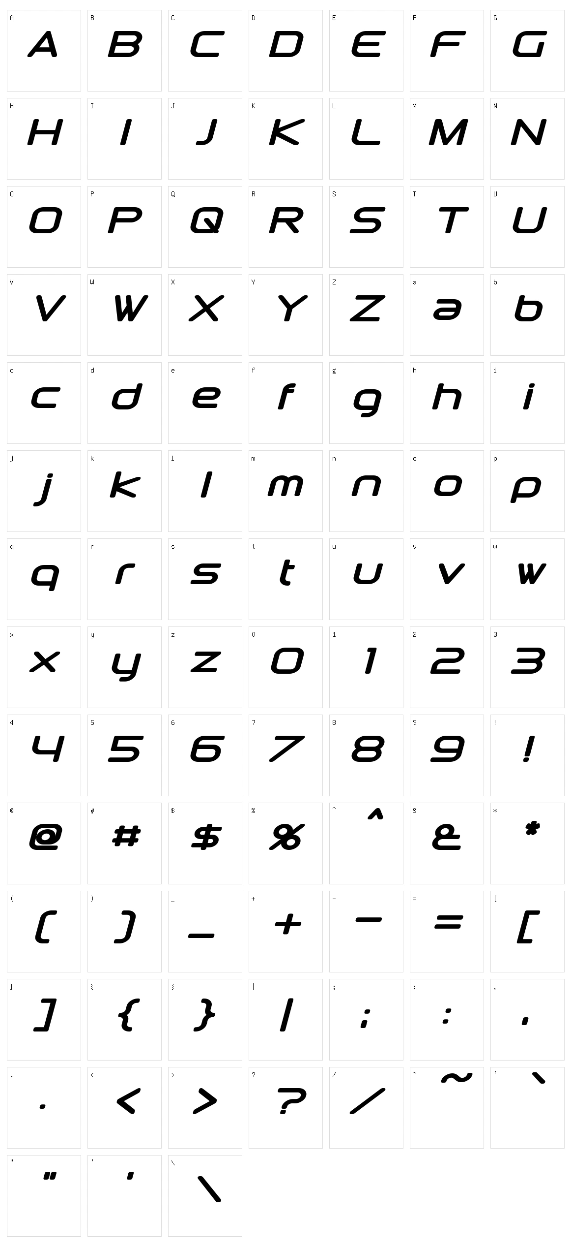 Downlink Character Set