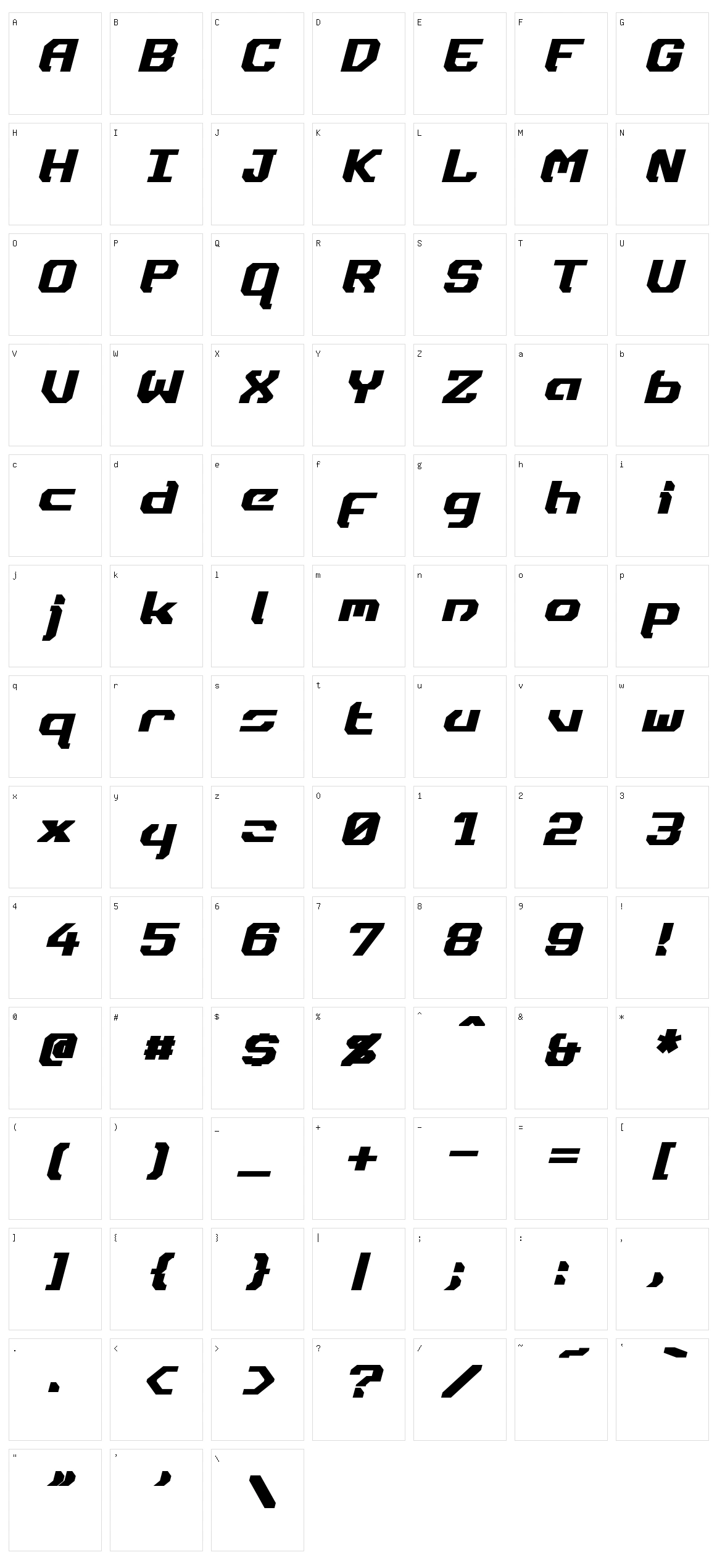 Dynotherm Character Set
