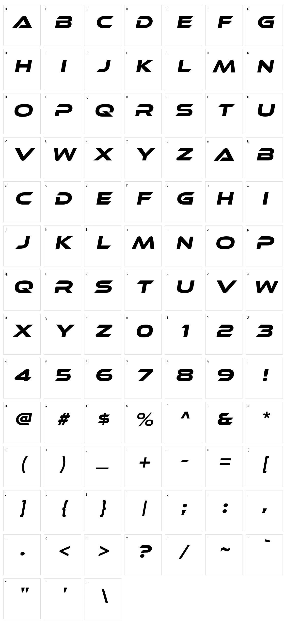 Ethnocentric Character Set