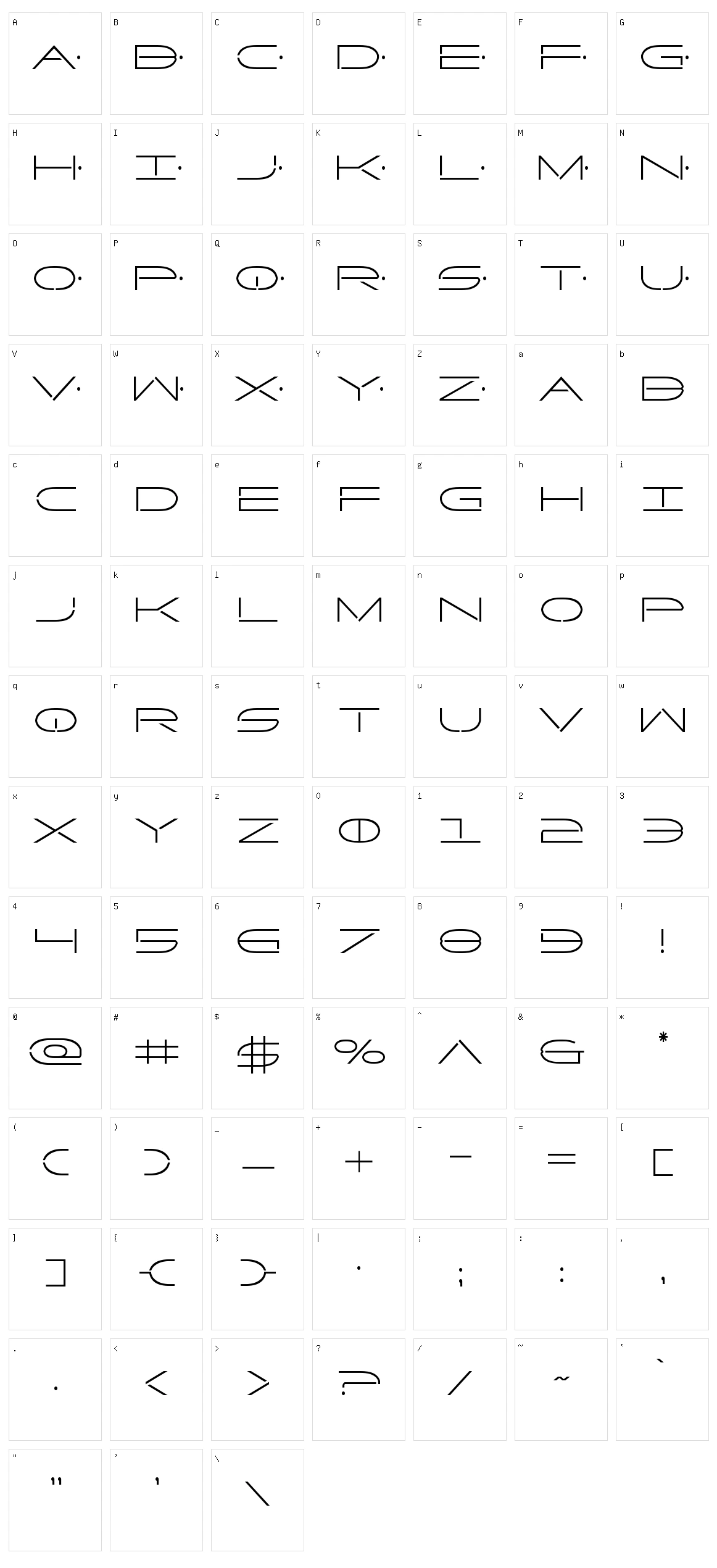 Factor Character Set