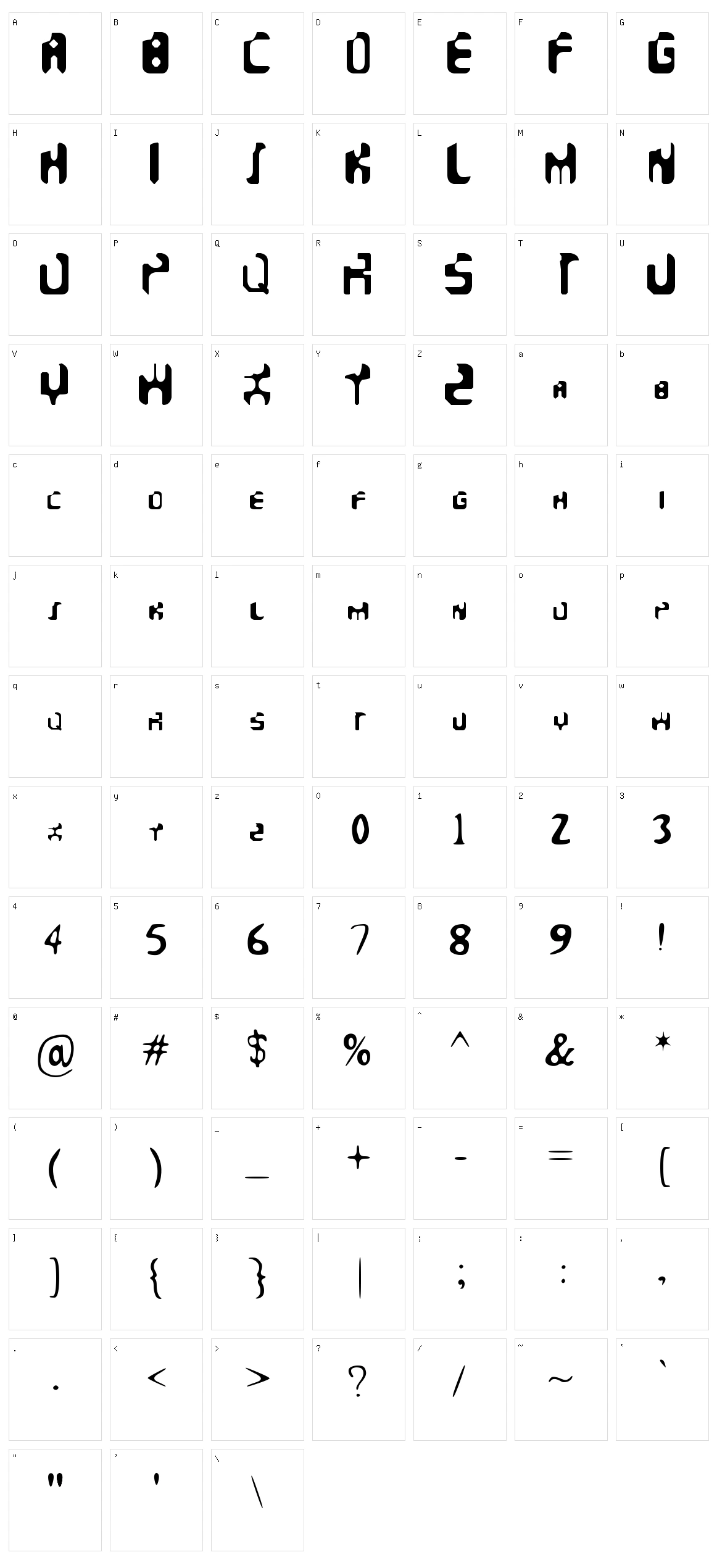 Faeronic Character Set
