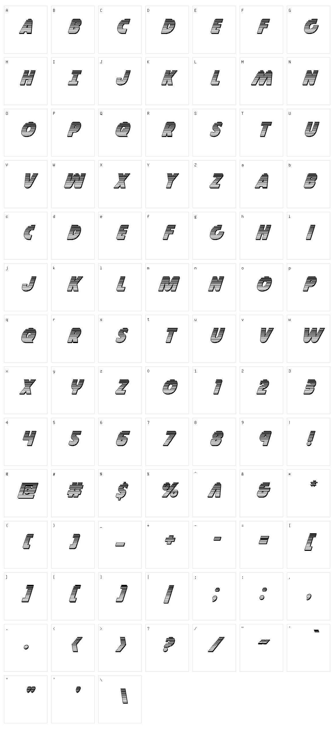 Governor Character Set