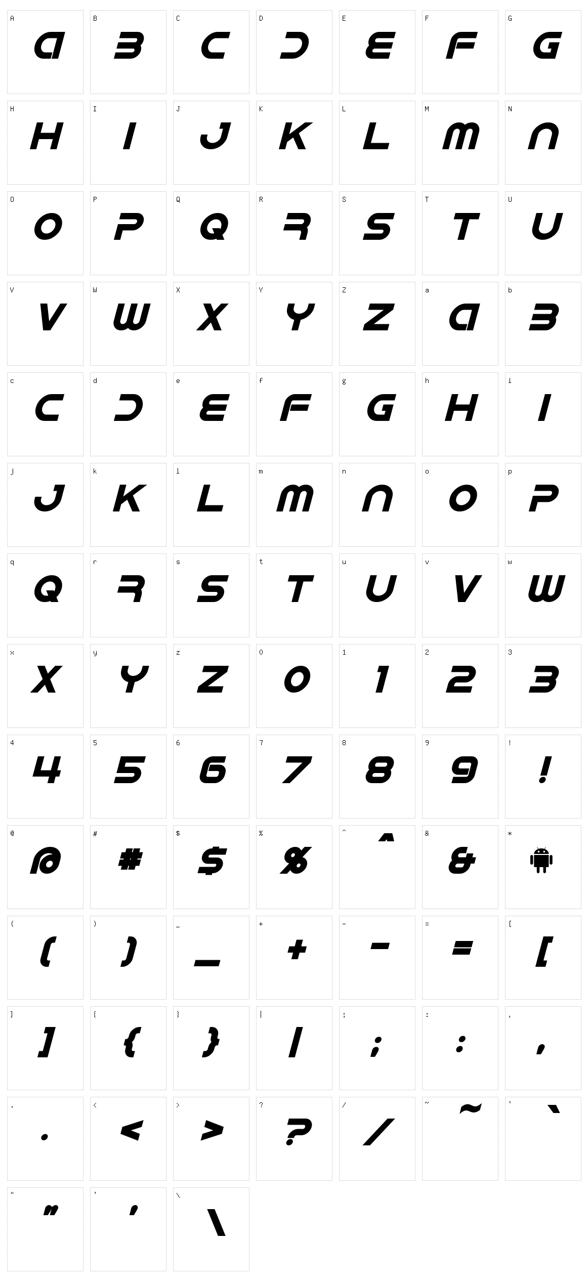 IDroid Character Set