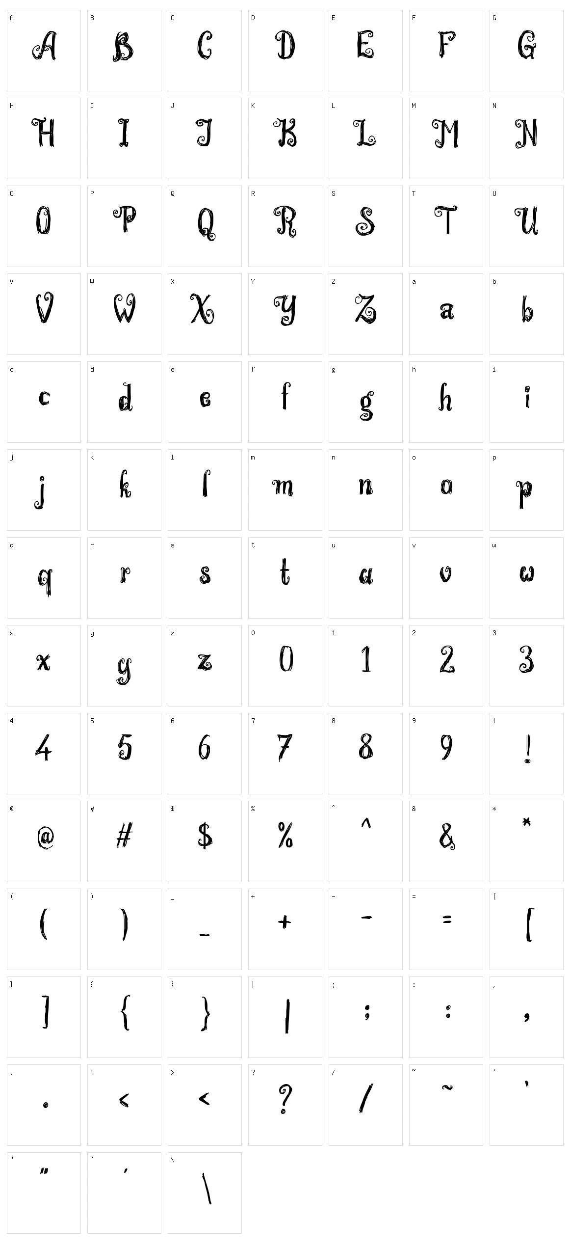 Wonderland Scratch Character Set