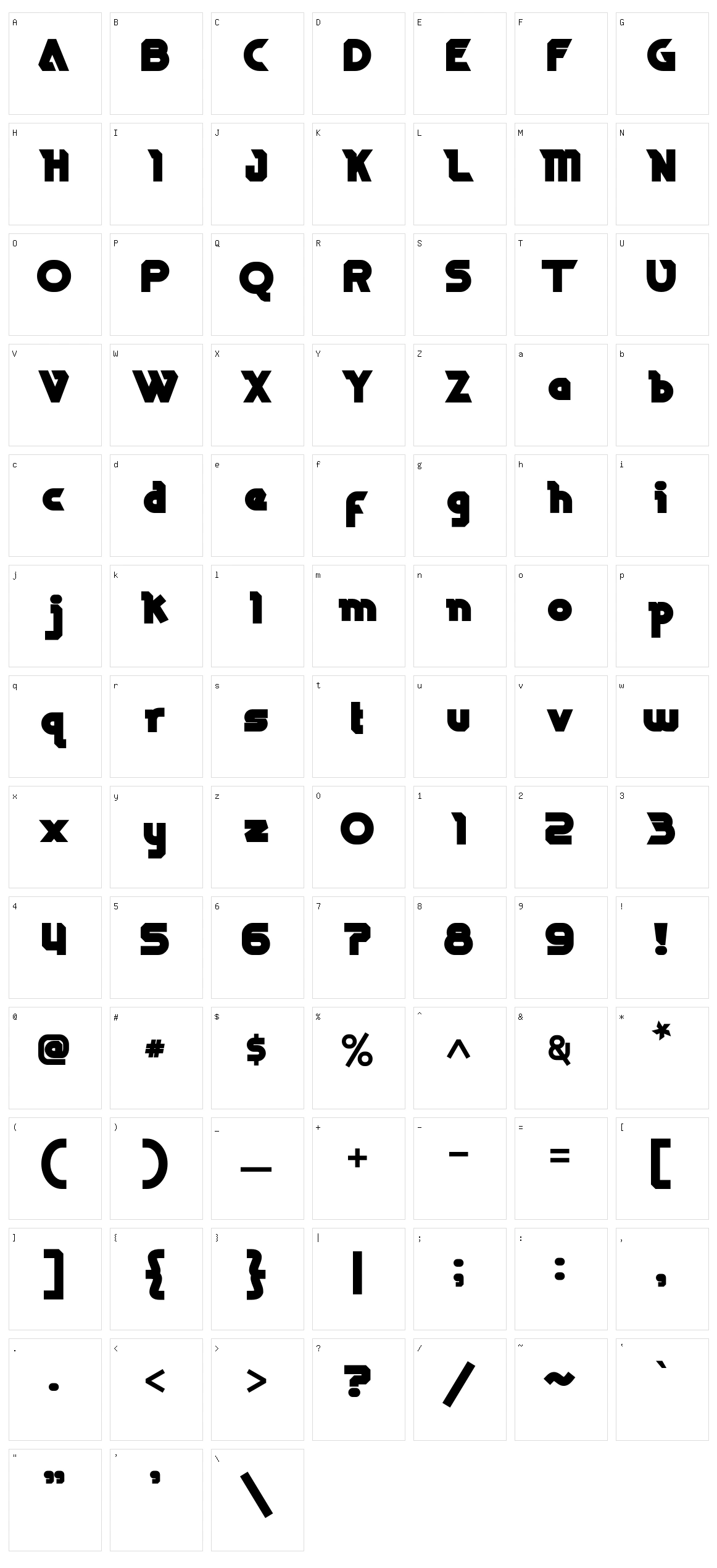 Macros Character Set