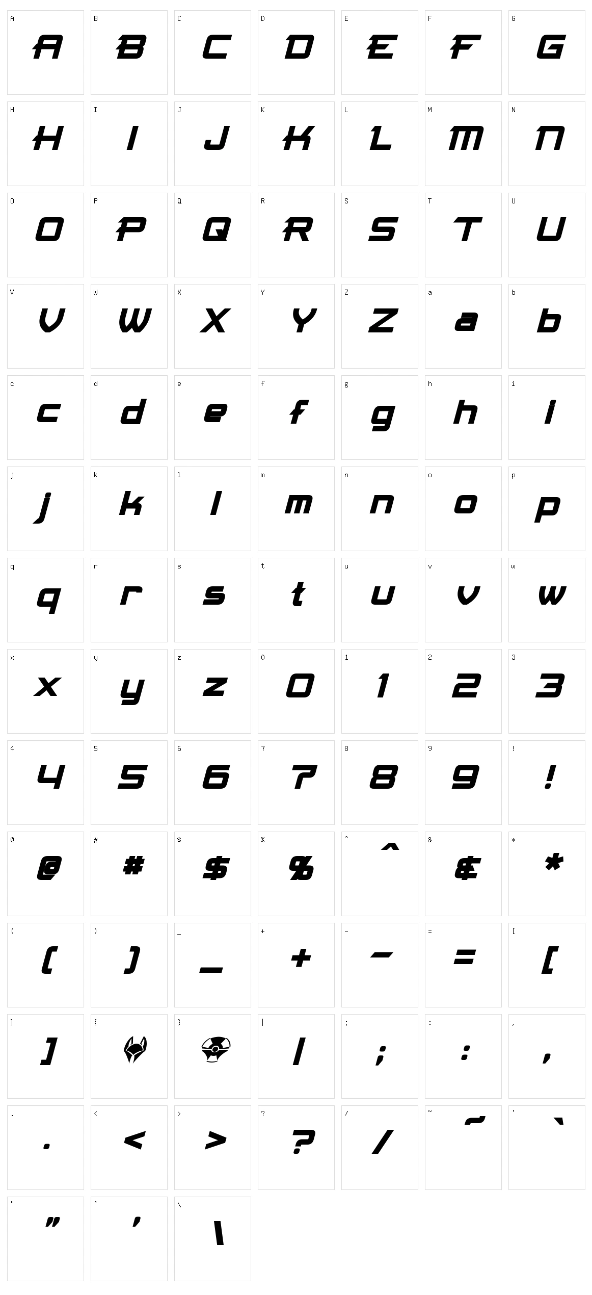 Maximize Character Set