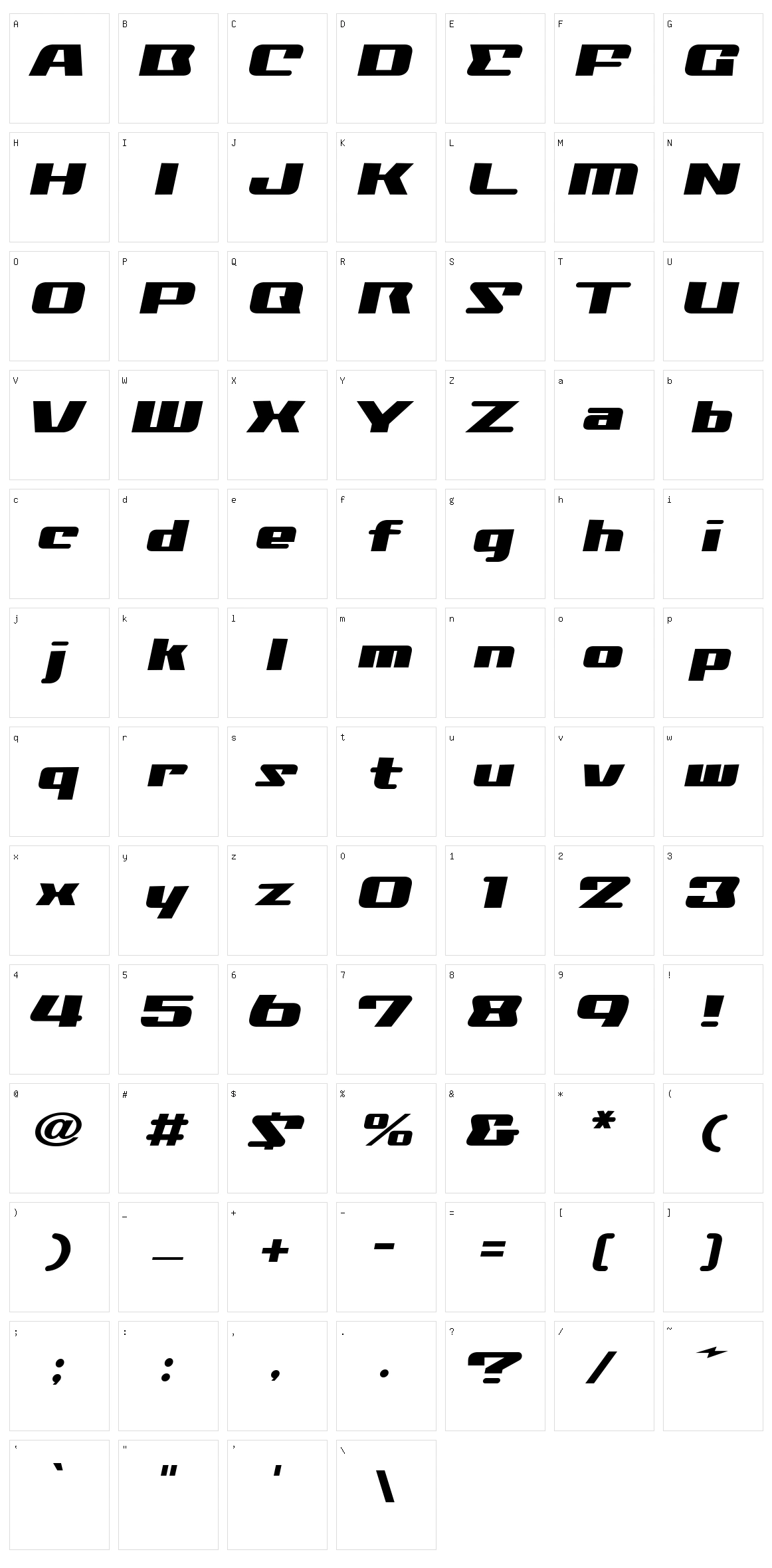 Nationalyze Character Set