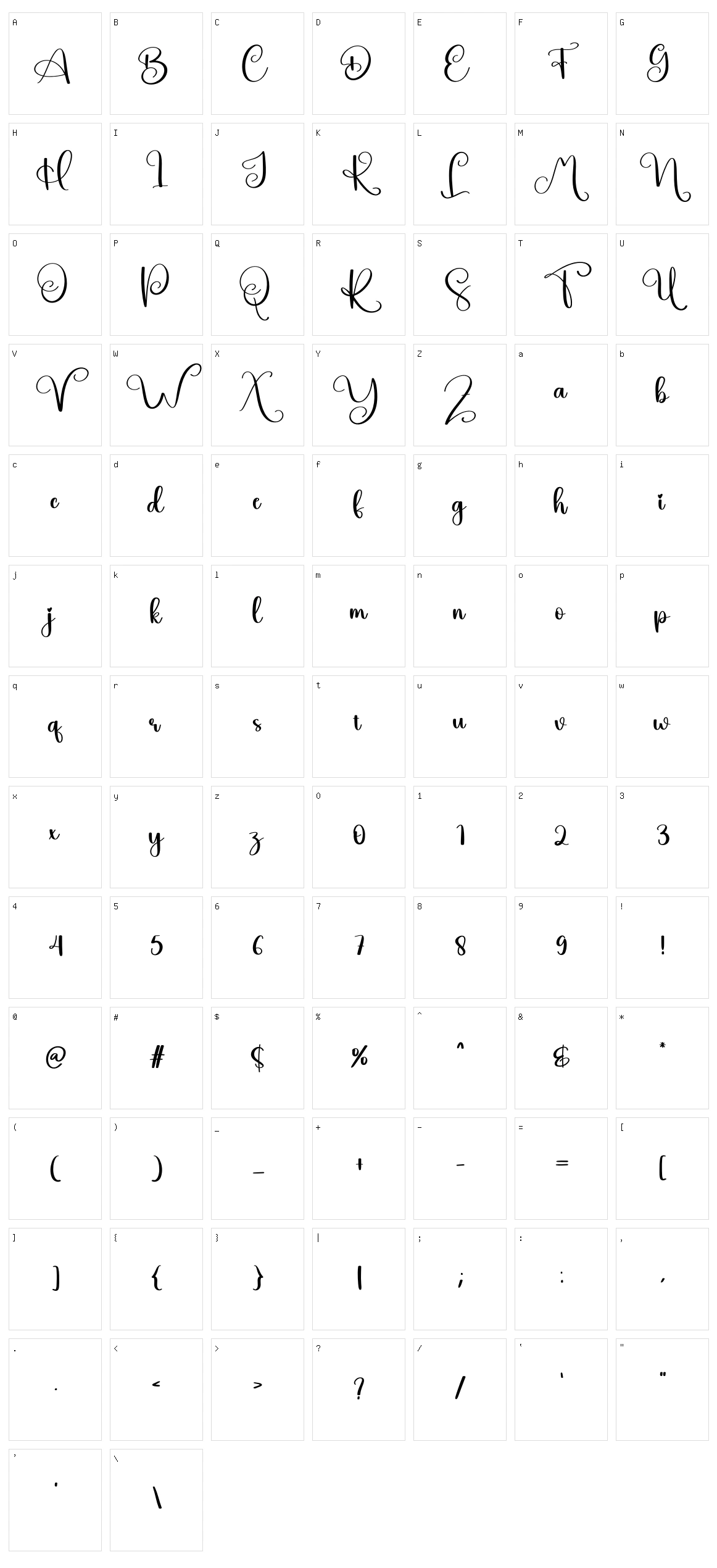 Hawaii Character Set
