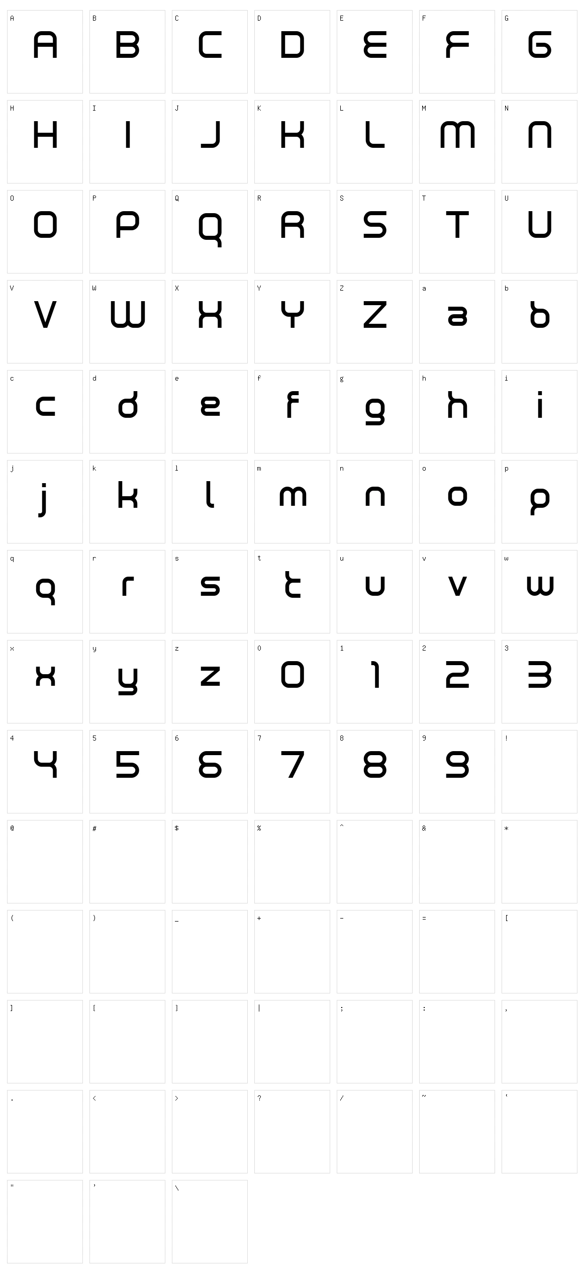 Neutron Character Set