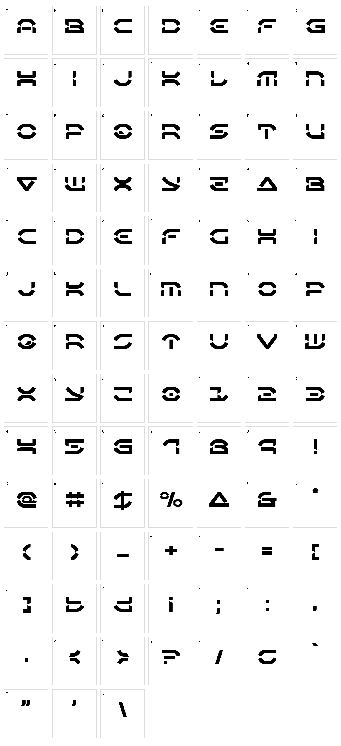 Oberon Deux Character Set