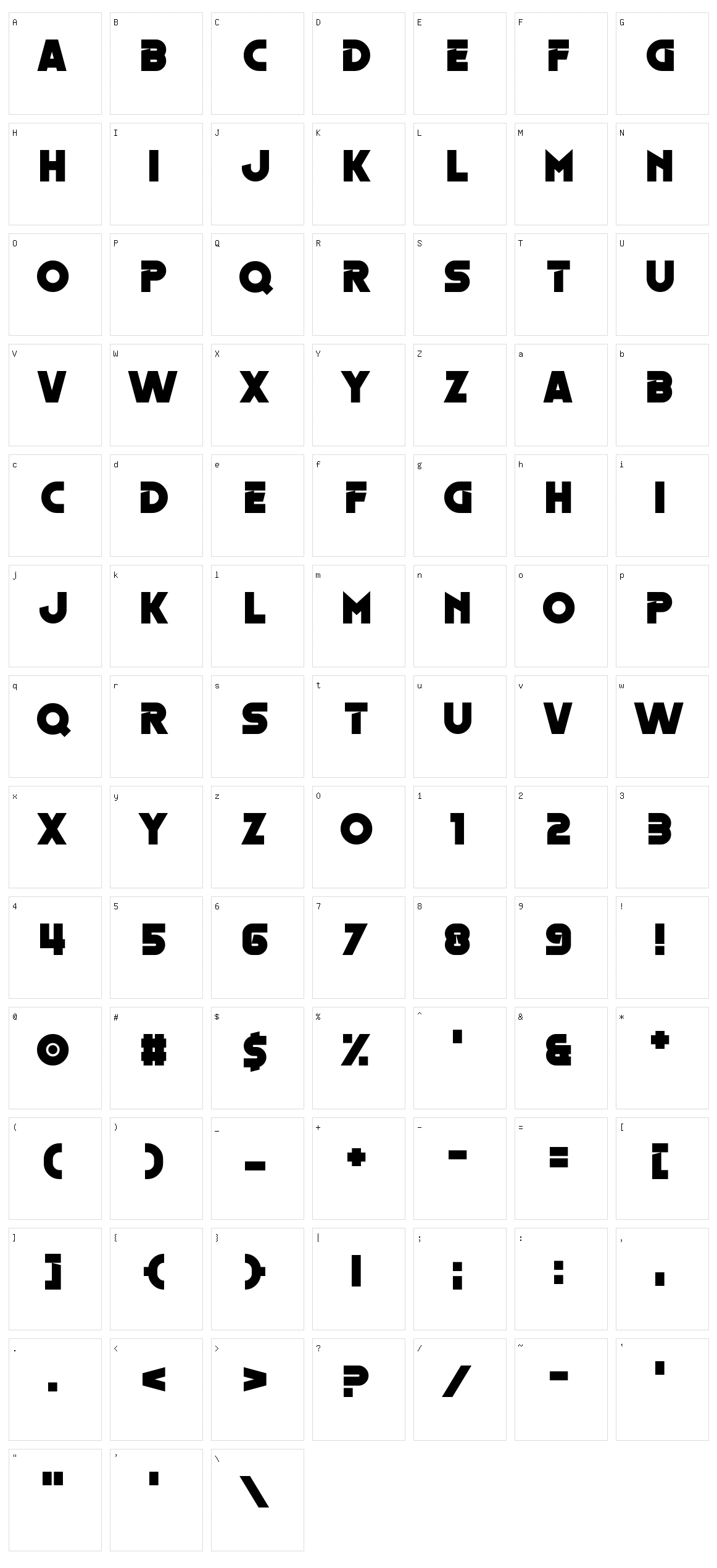 Oestrogen Character Set