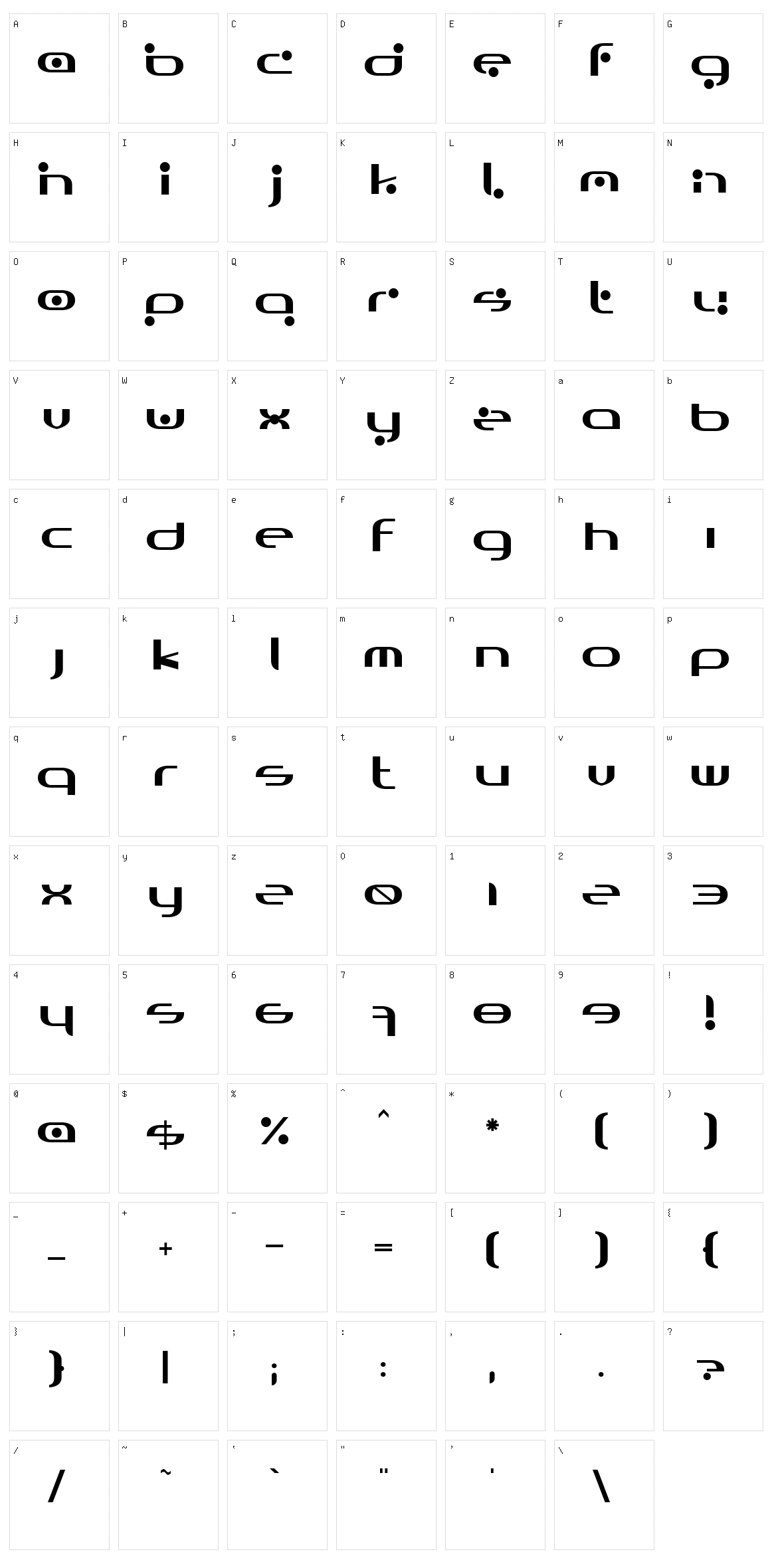 Omicron Character Set