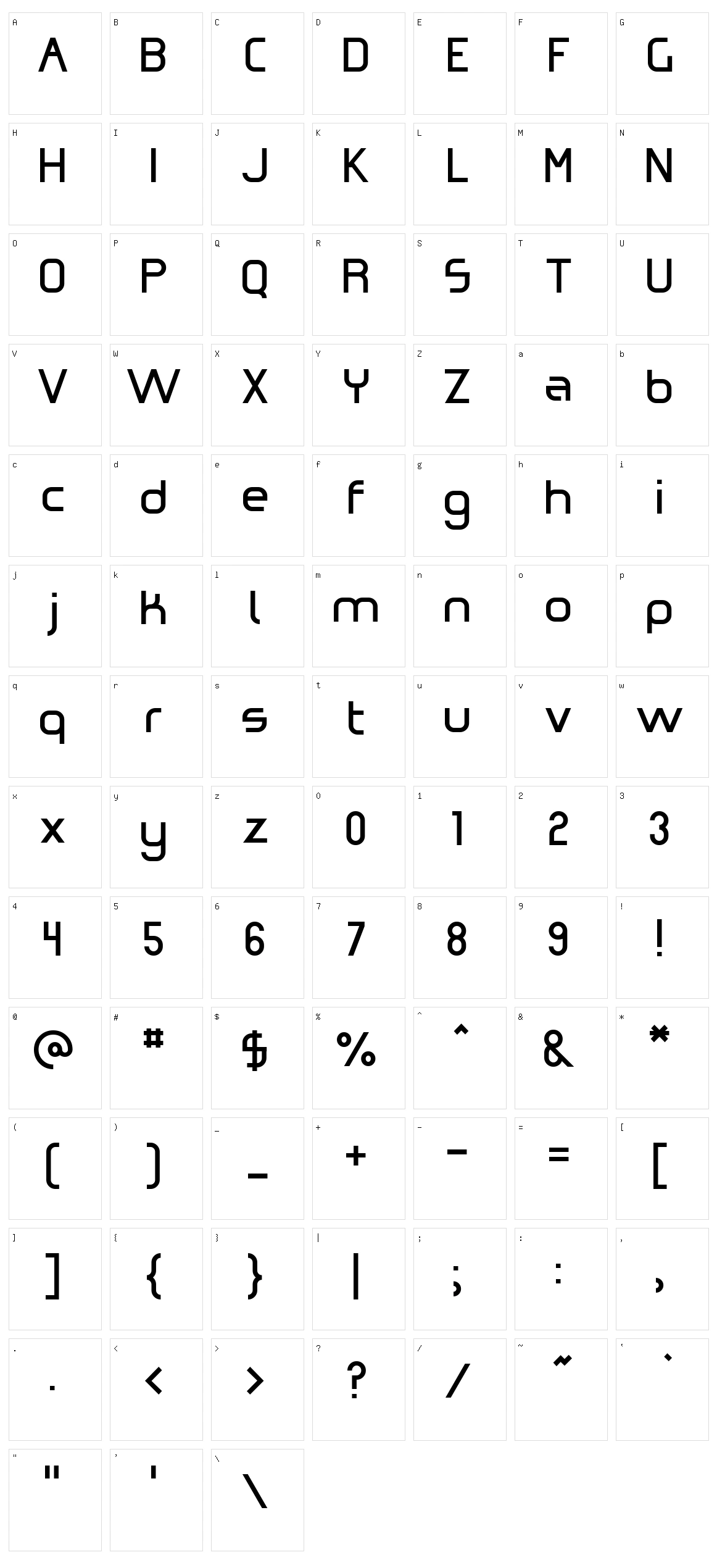 Omicron Zeta Character Set