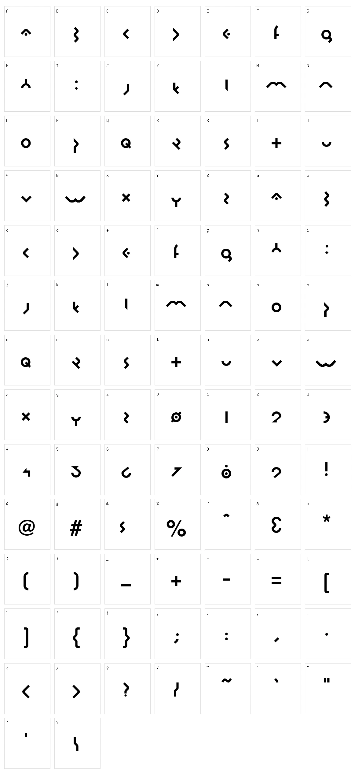 Omikron Character Set