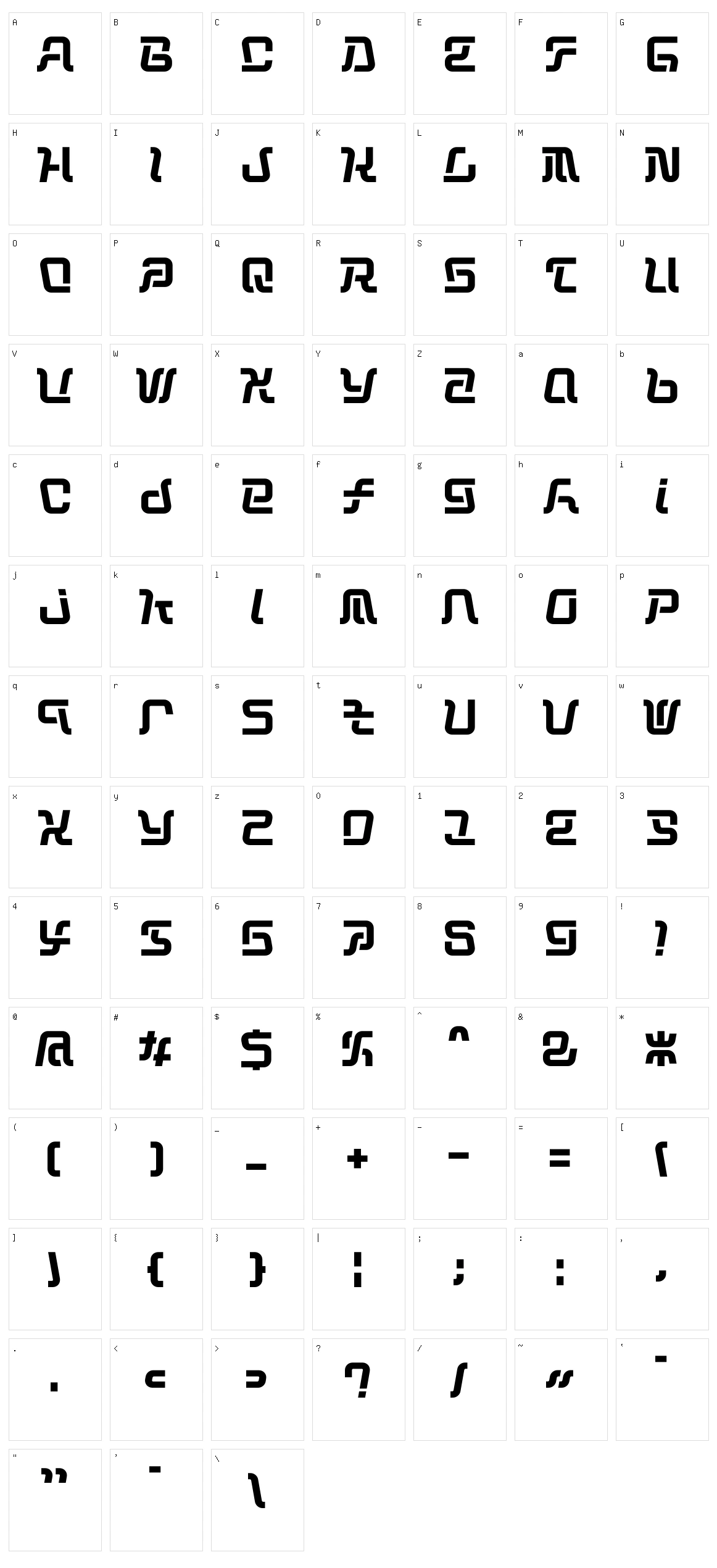 Operation Character Set