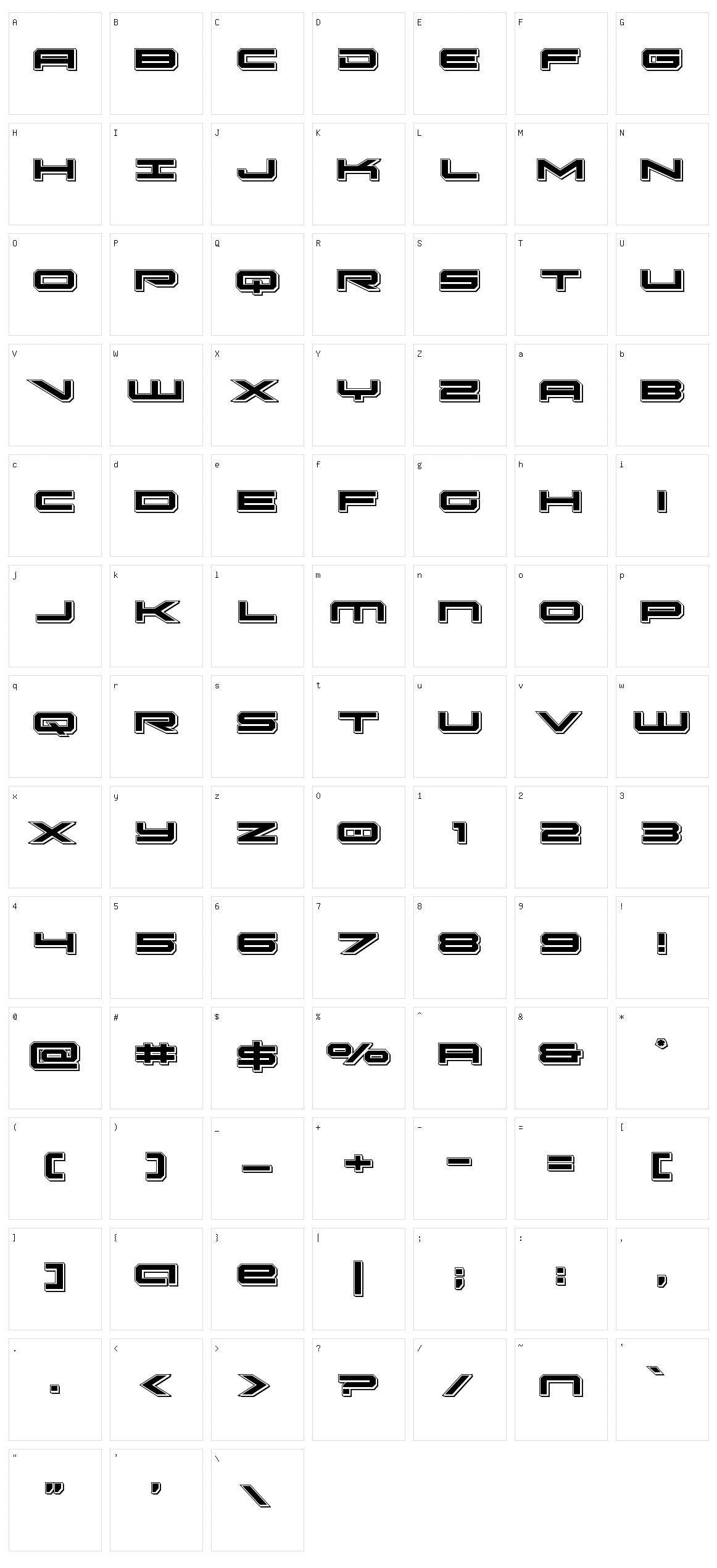 Oramac Character Set