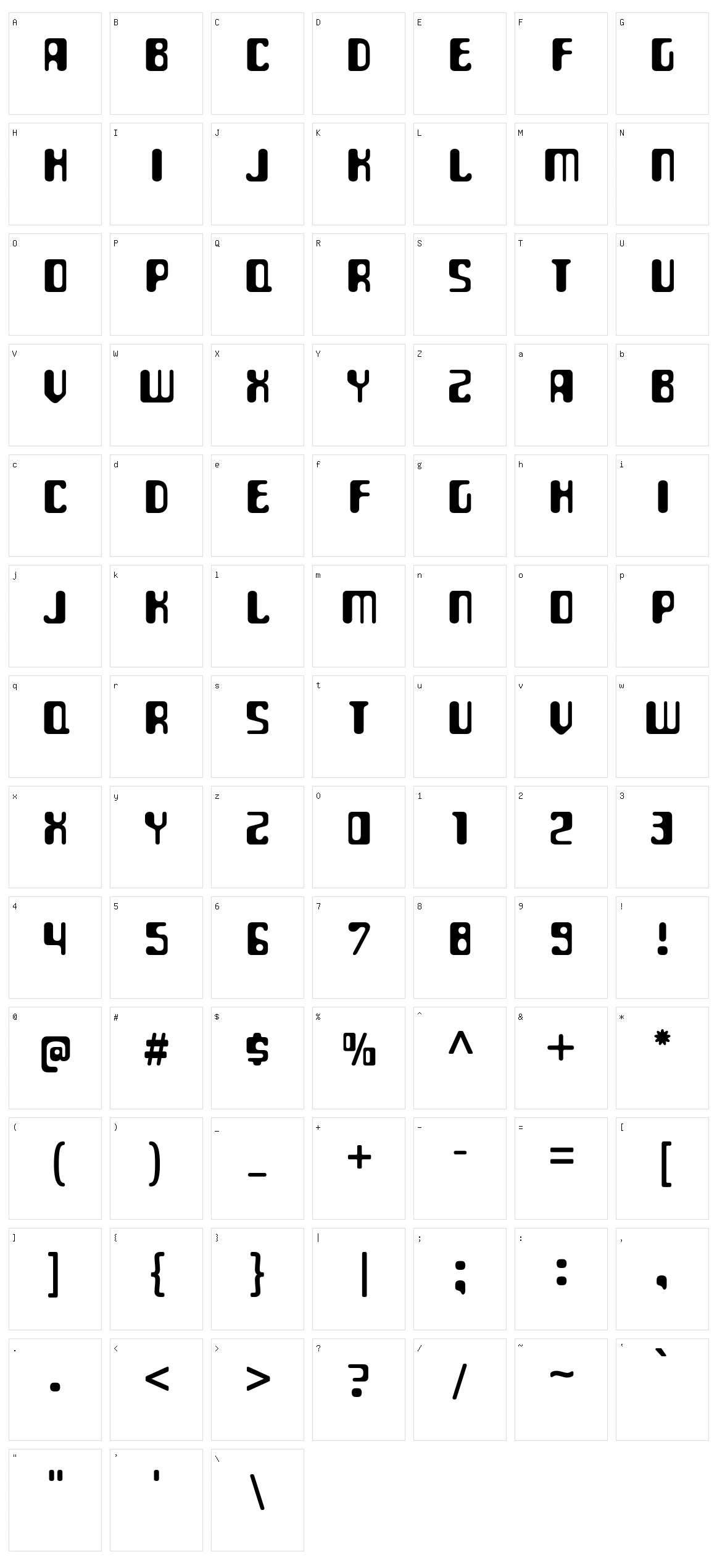 ParaAminobenzoic Character Set