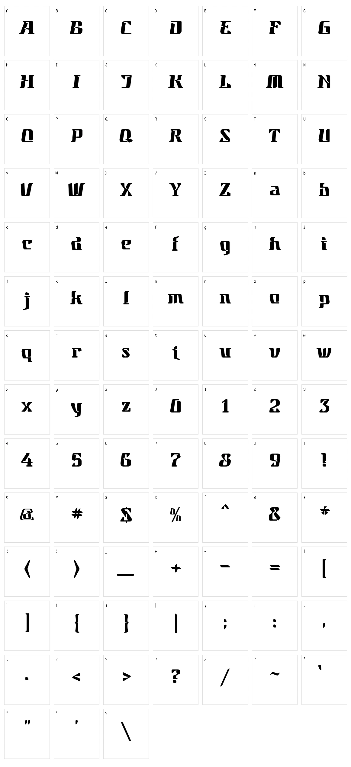 Parahyangan Character Set