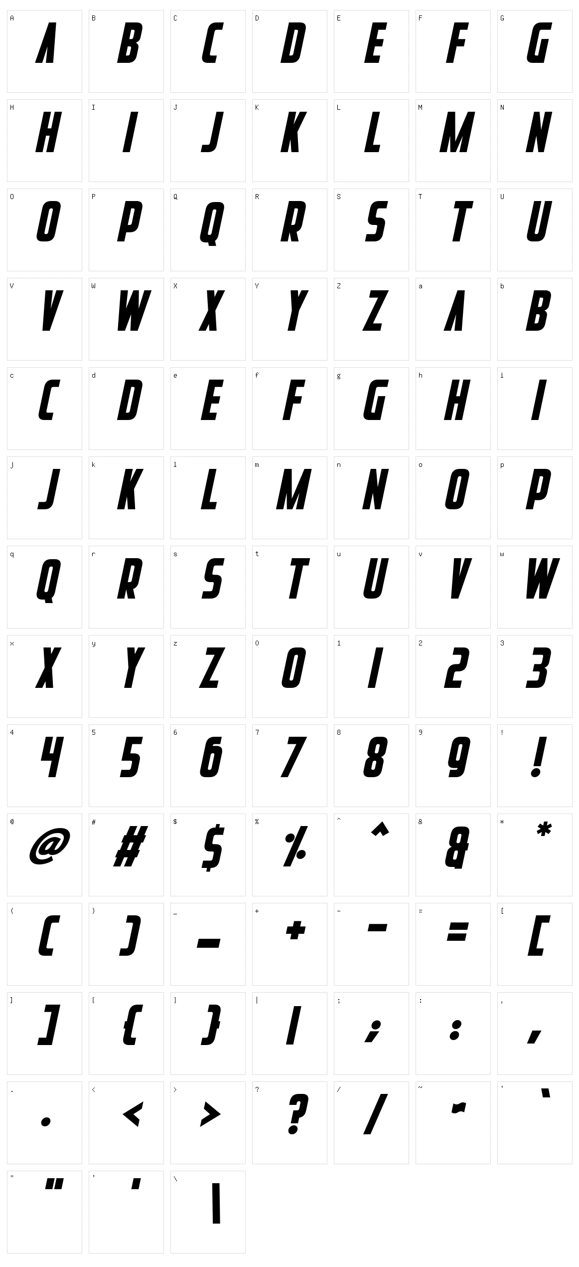 Perfect Futures Character Set