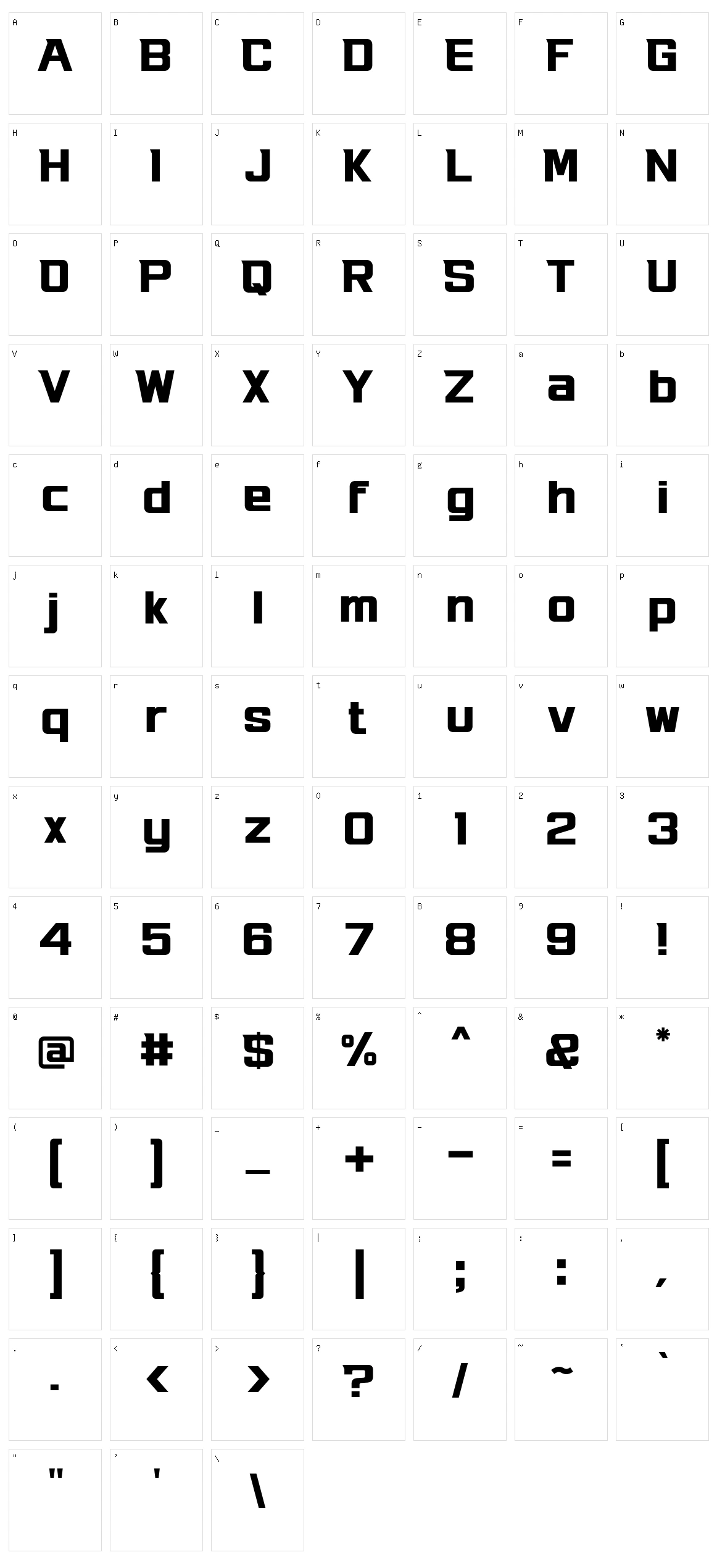 Performance Character Set