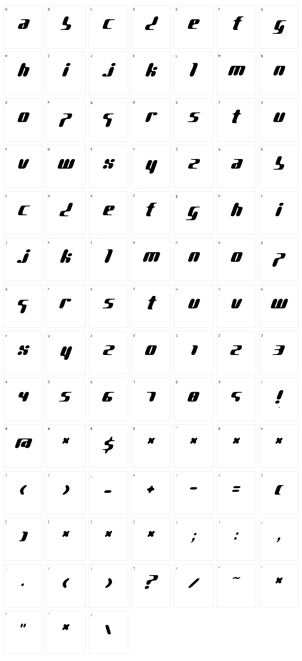 PG Gene Character Set