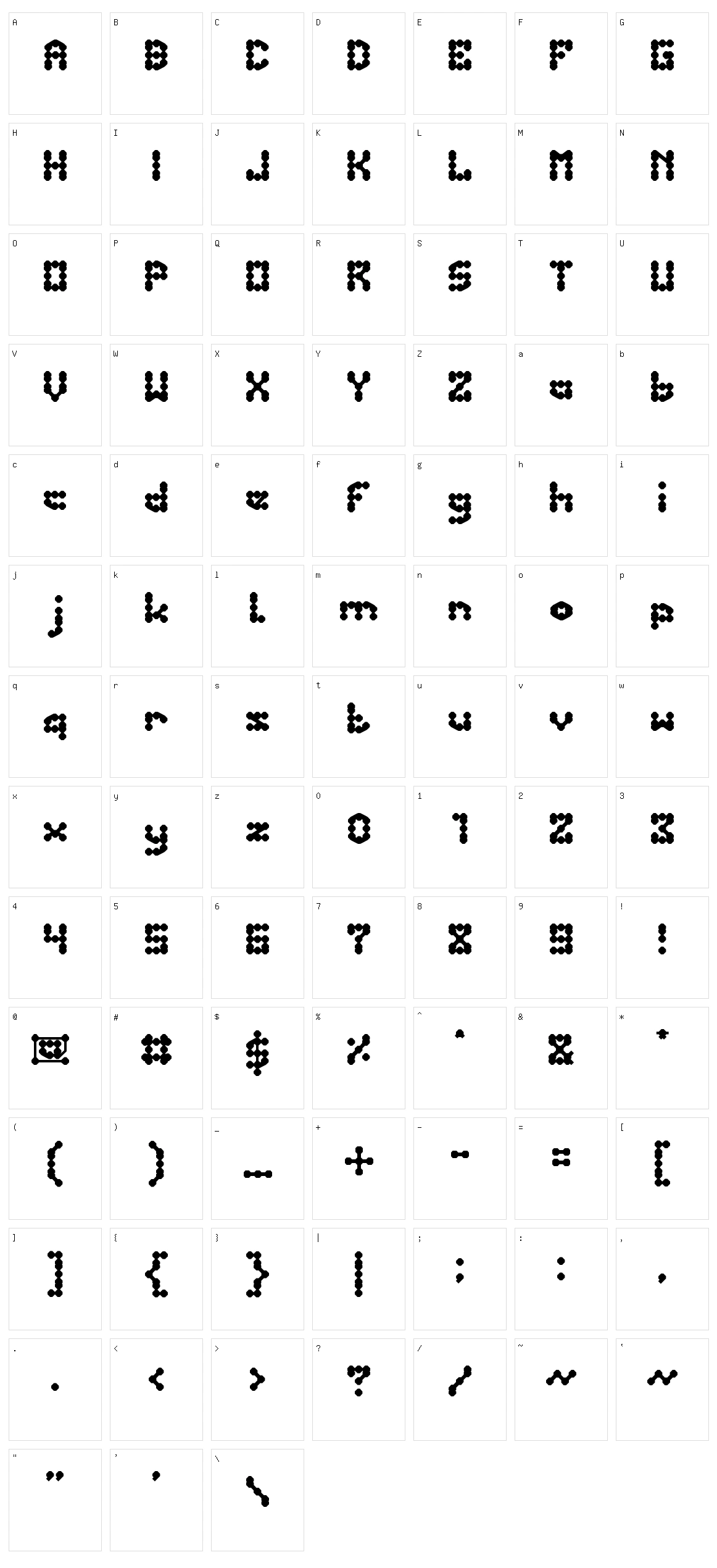 Phenomenon Character Set