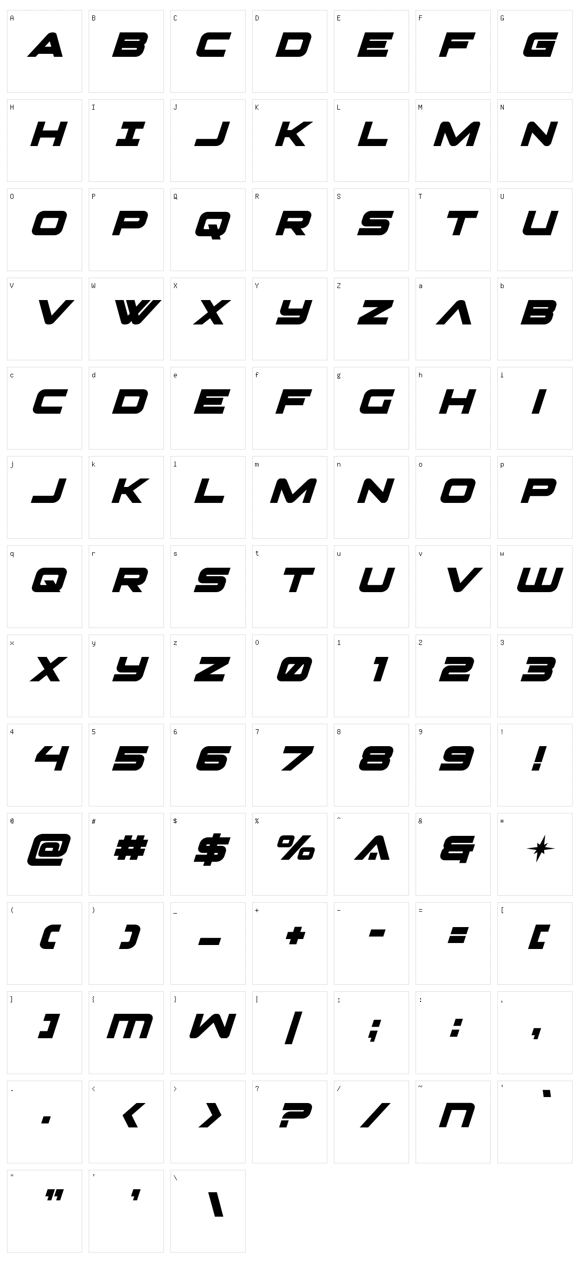 Pilot Command Character Set