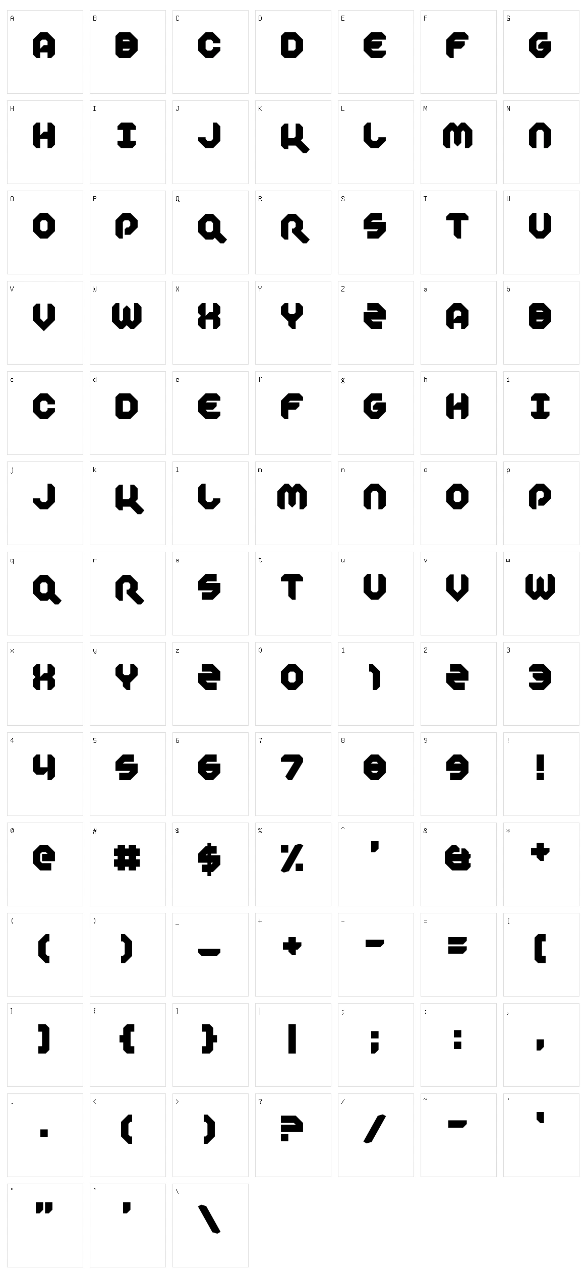 Plack the Hanet Character Set