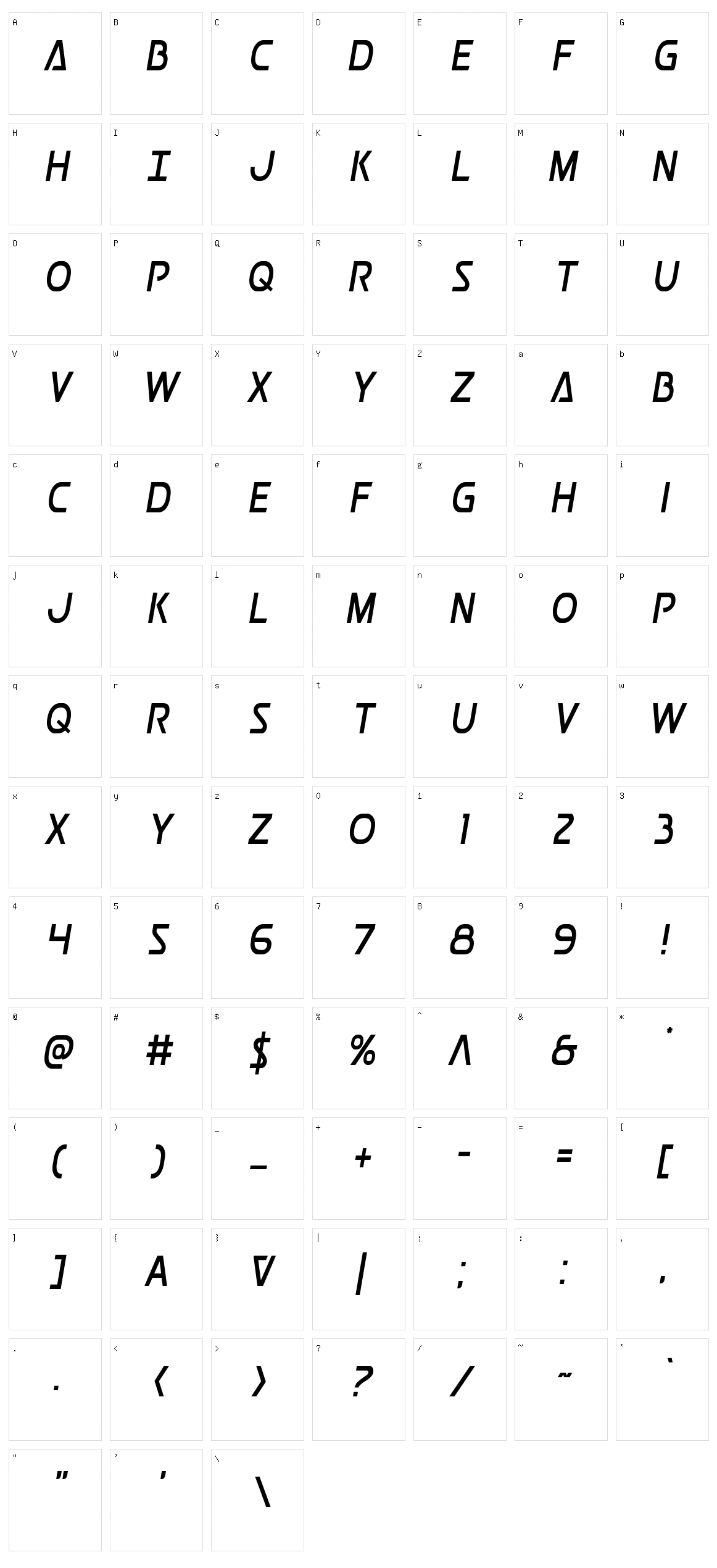 Postmaster Character Set