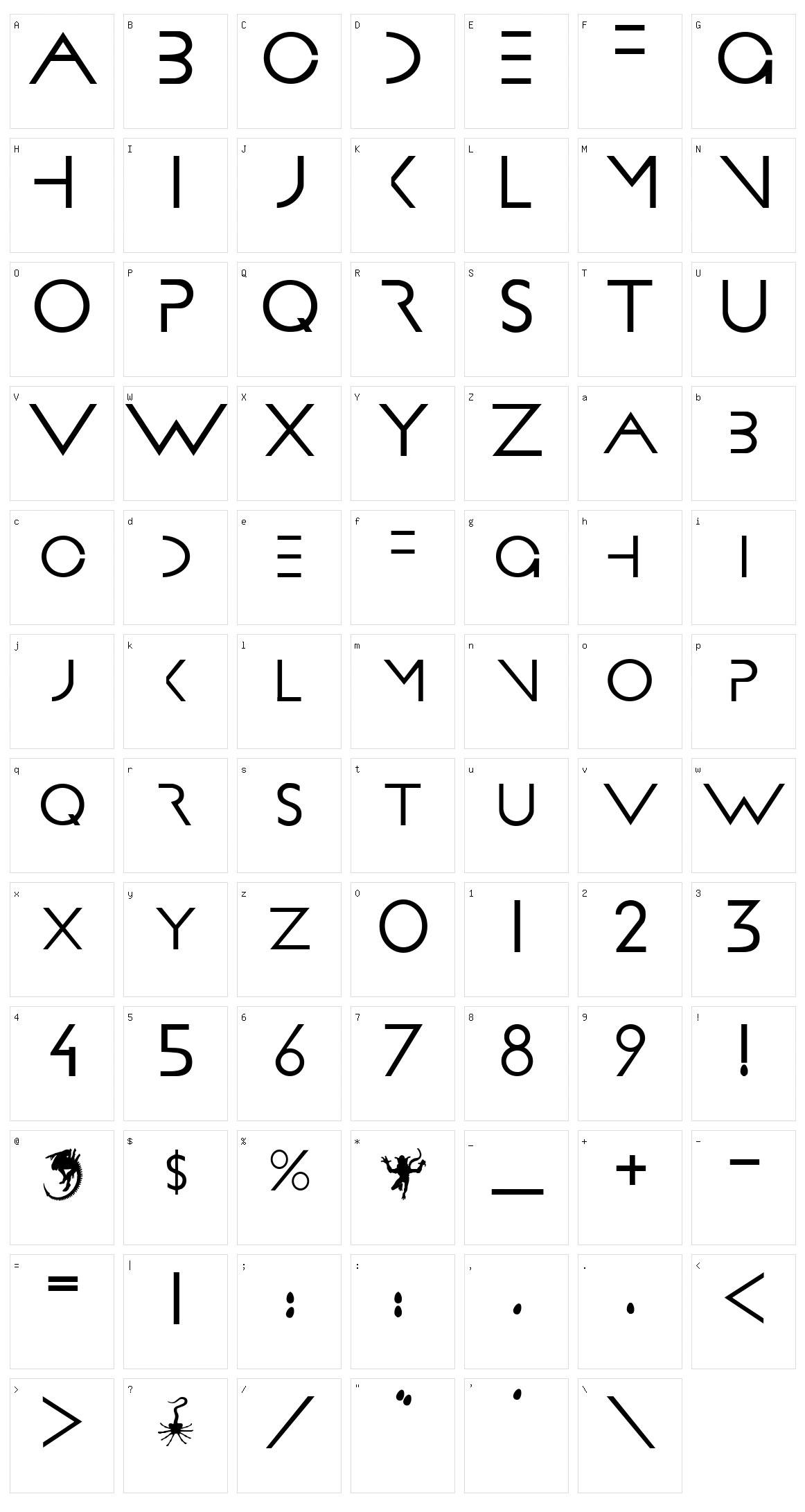 Prometheus Character Set