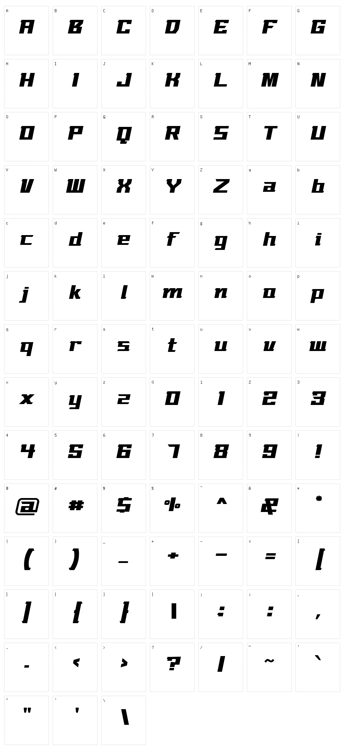 Rangver Character Set