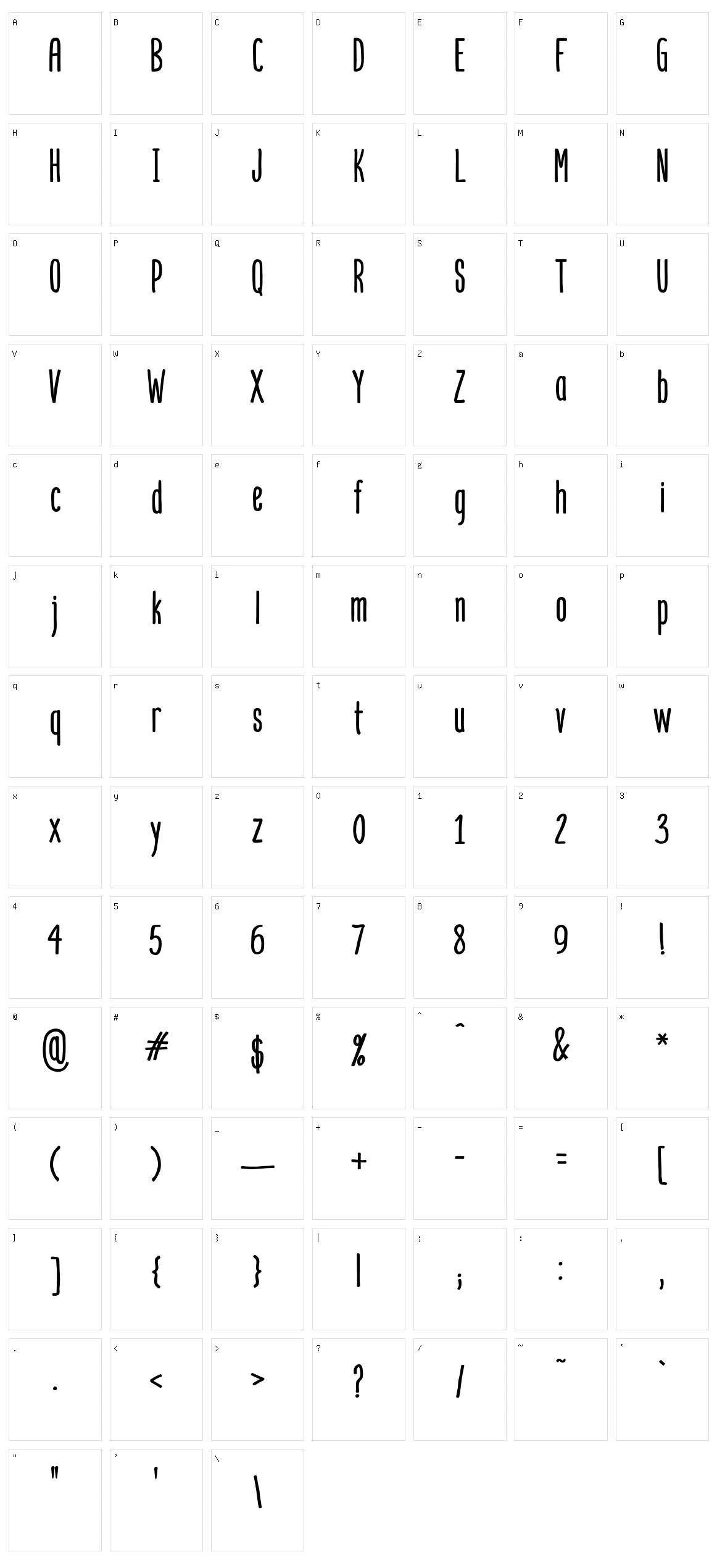 Mangaba Character Set