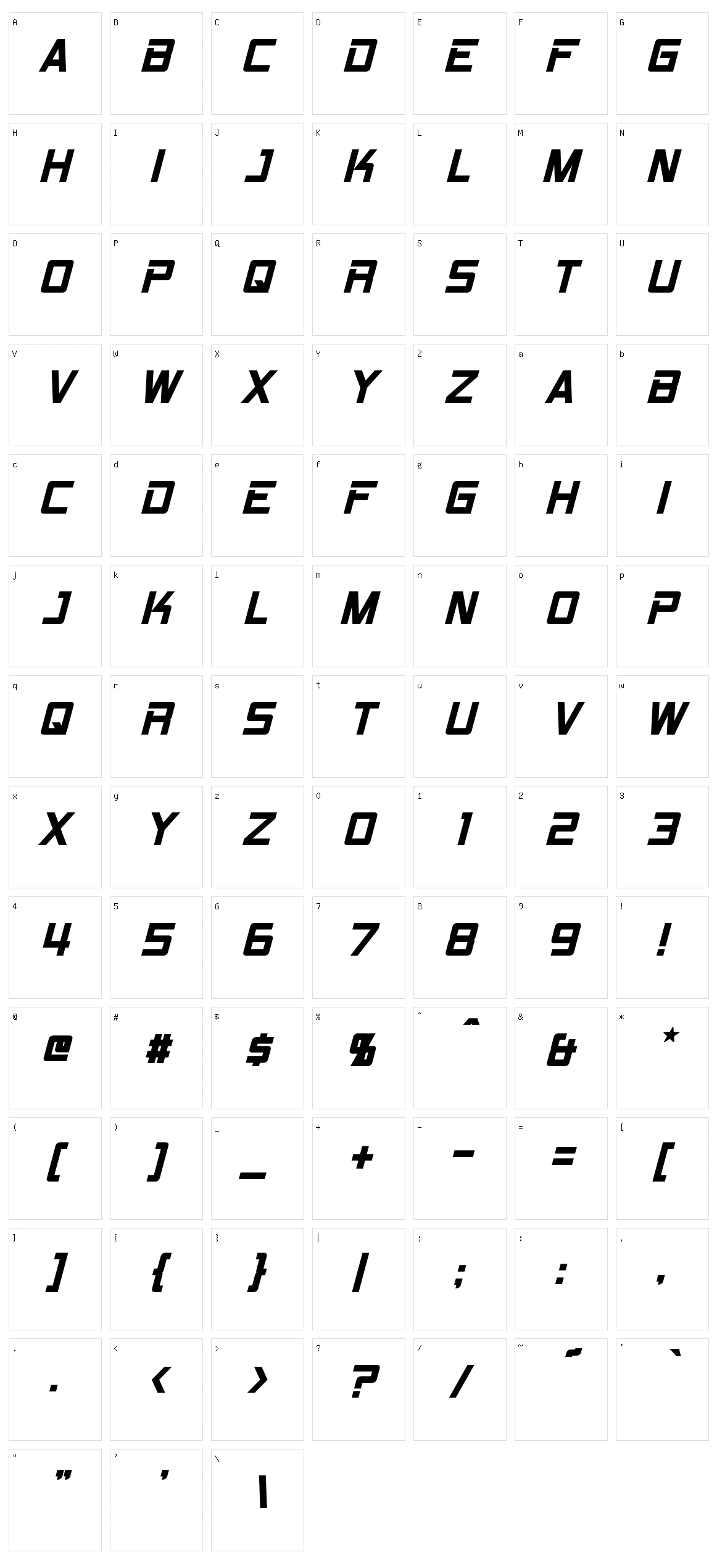 RPM Character Set