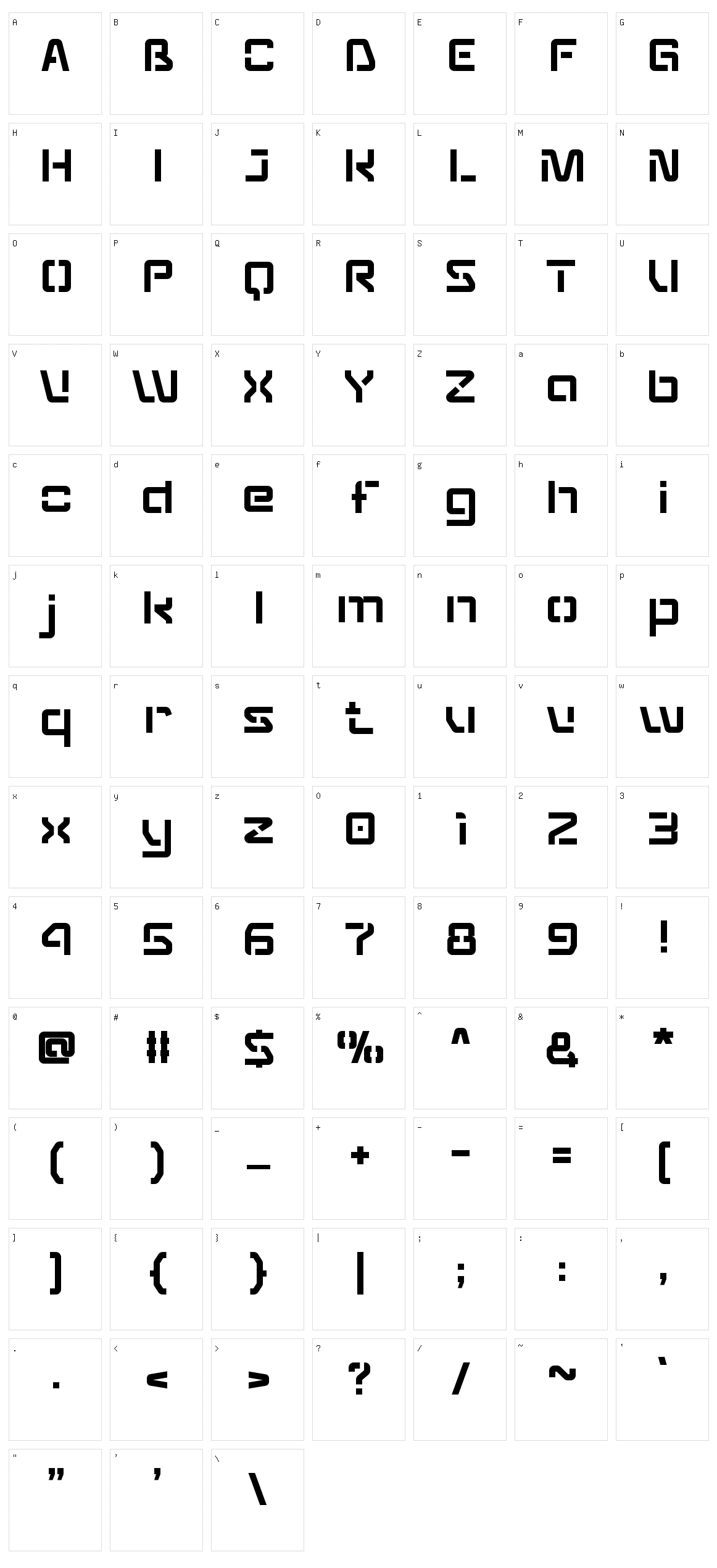 Sequences Character Set